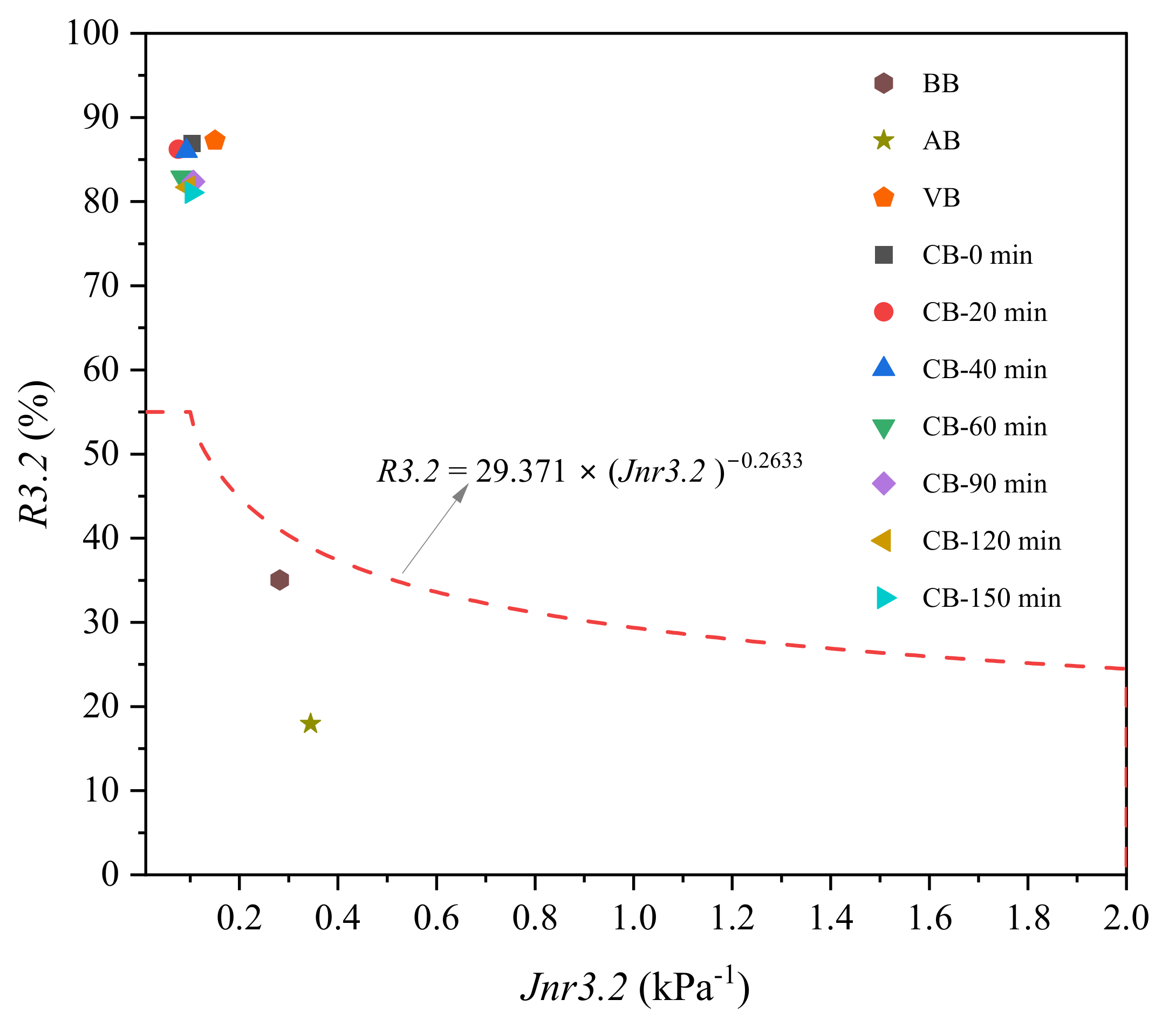 Coatings 12 01413 g011