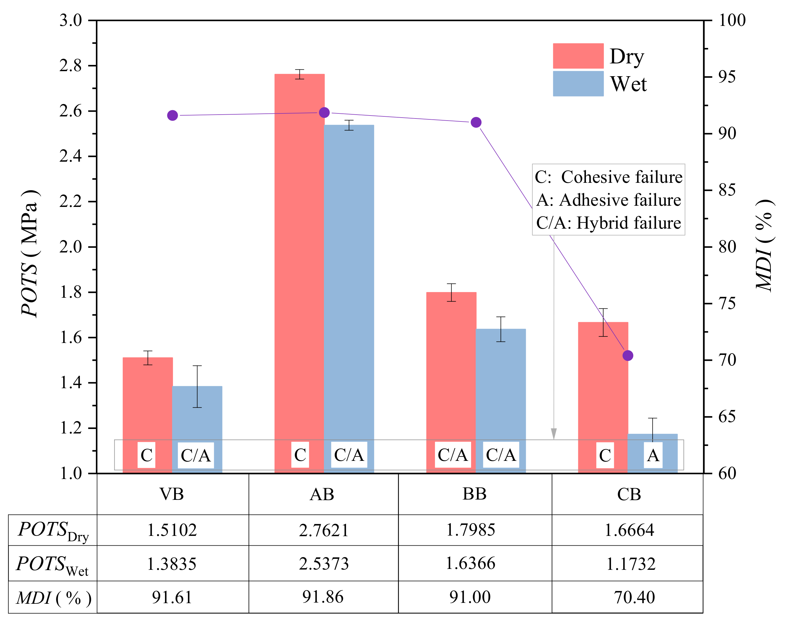Coatings 12 01413 g017