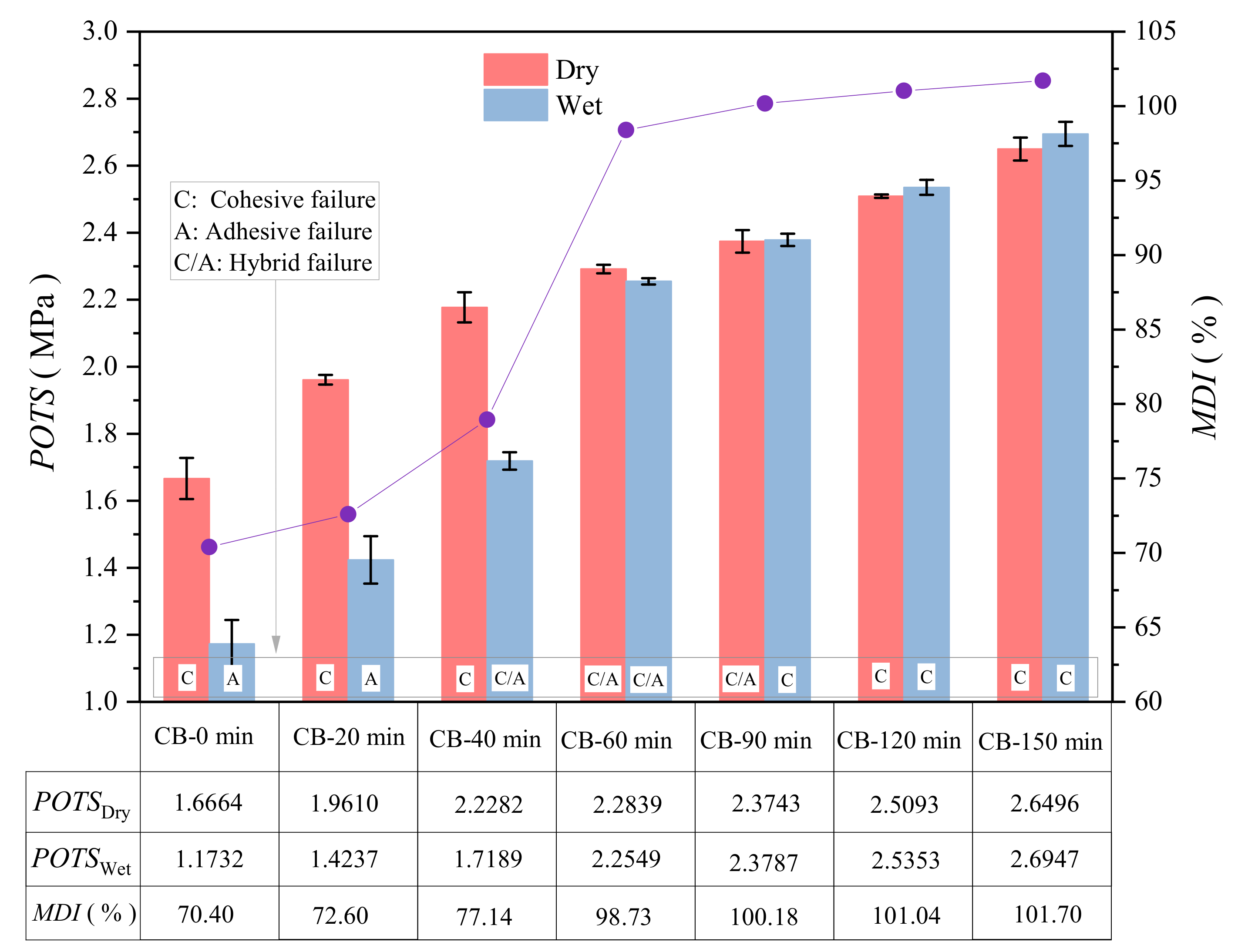Coatings 12 01413 g019
