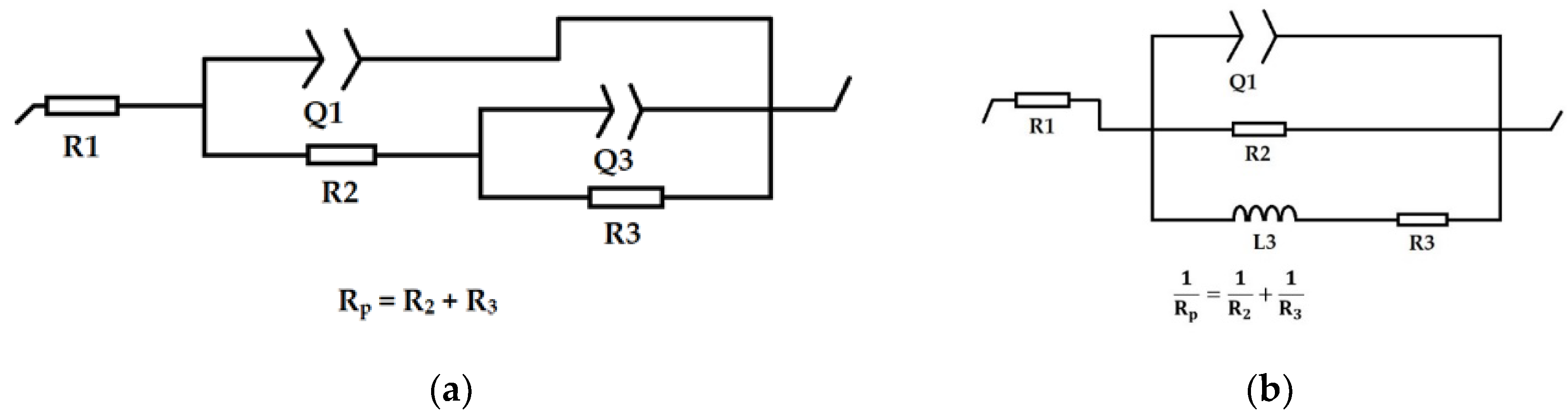 Coatings 12 01414 g009
