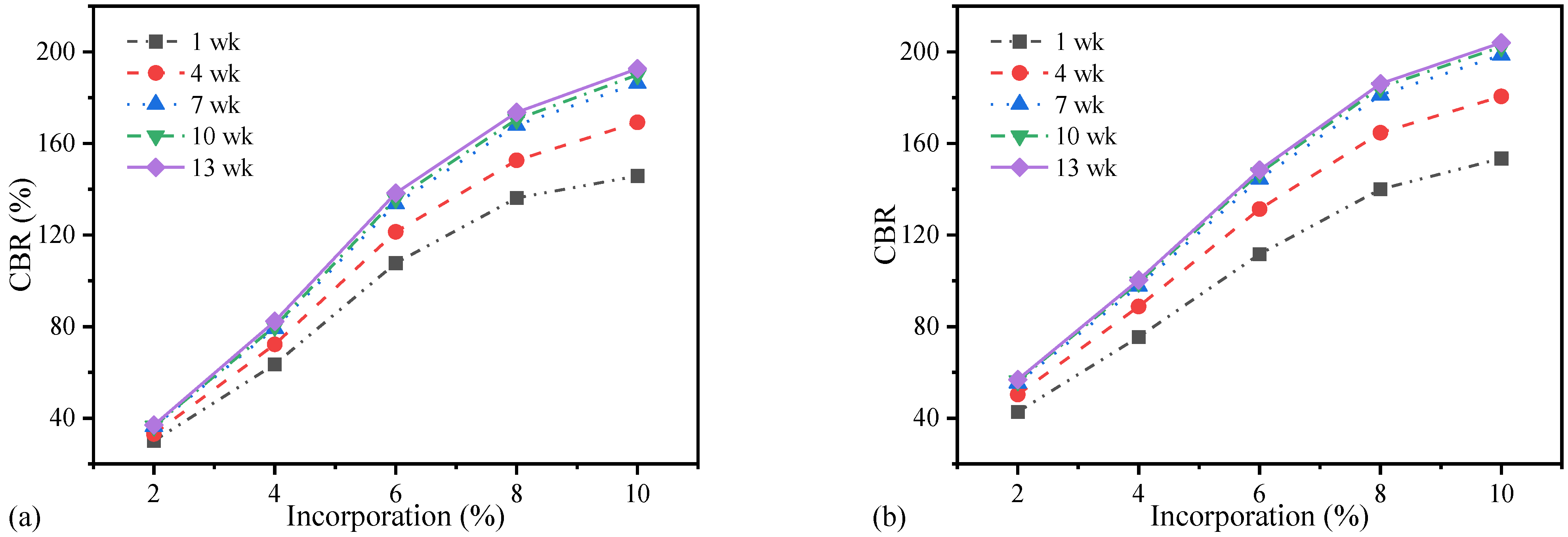 Coatings 12 01417 g005