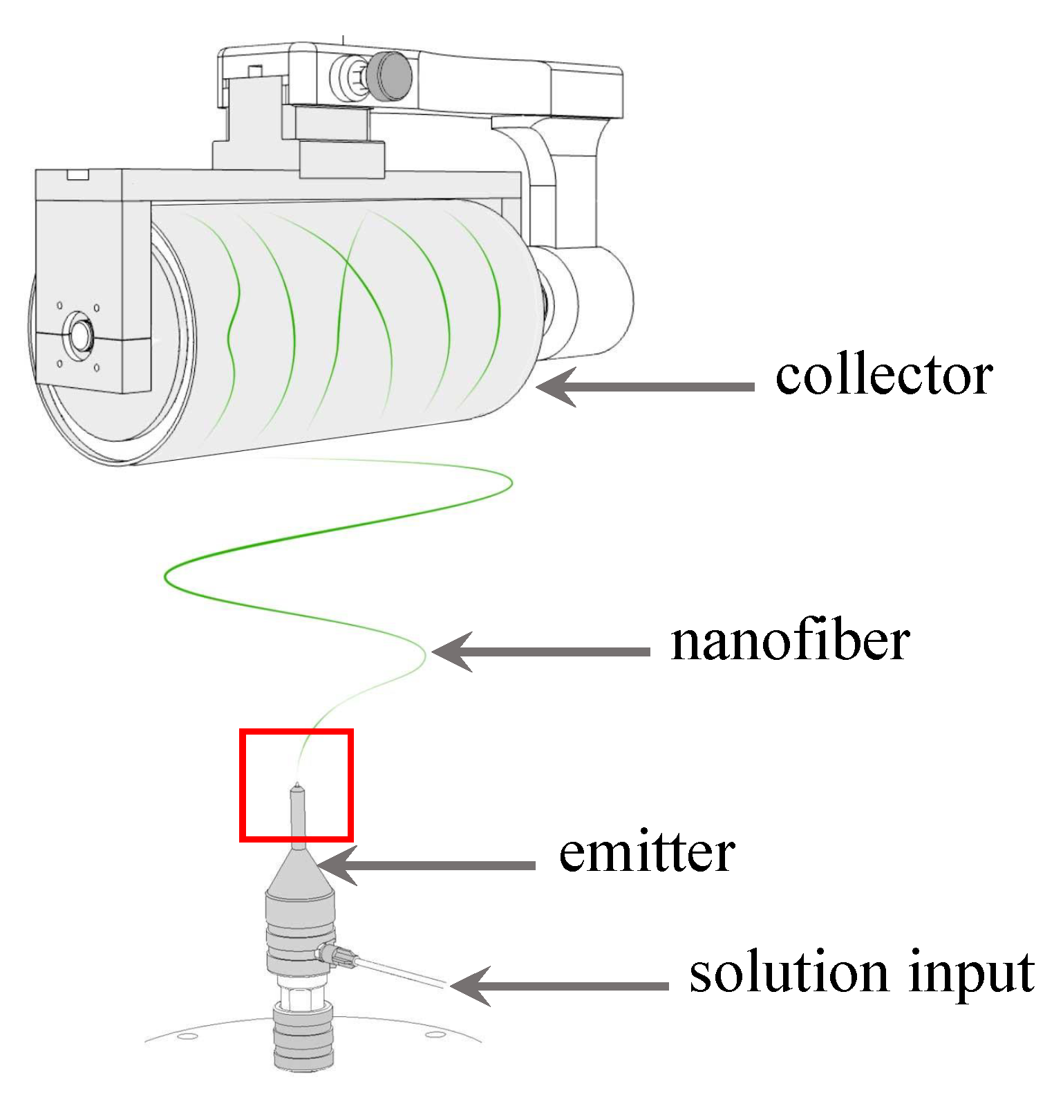 Coatings 12 01429 g003