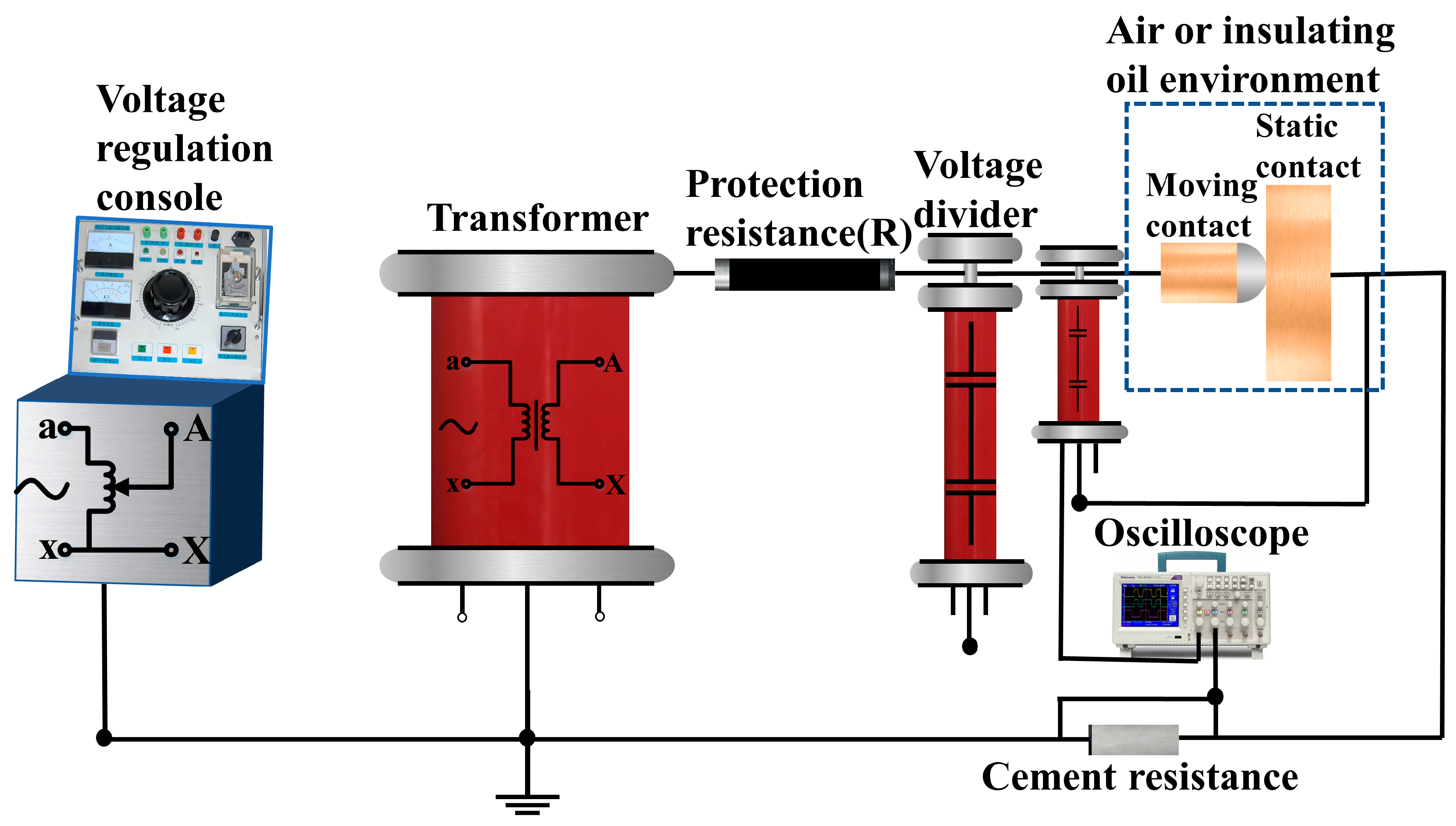 Coatings 12 01436 g001 550