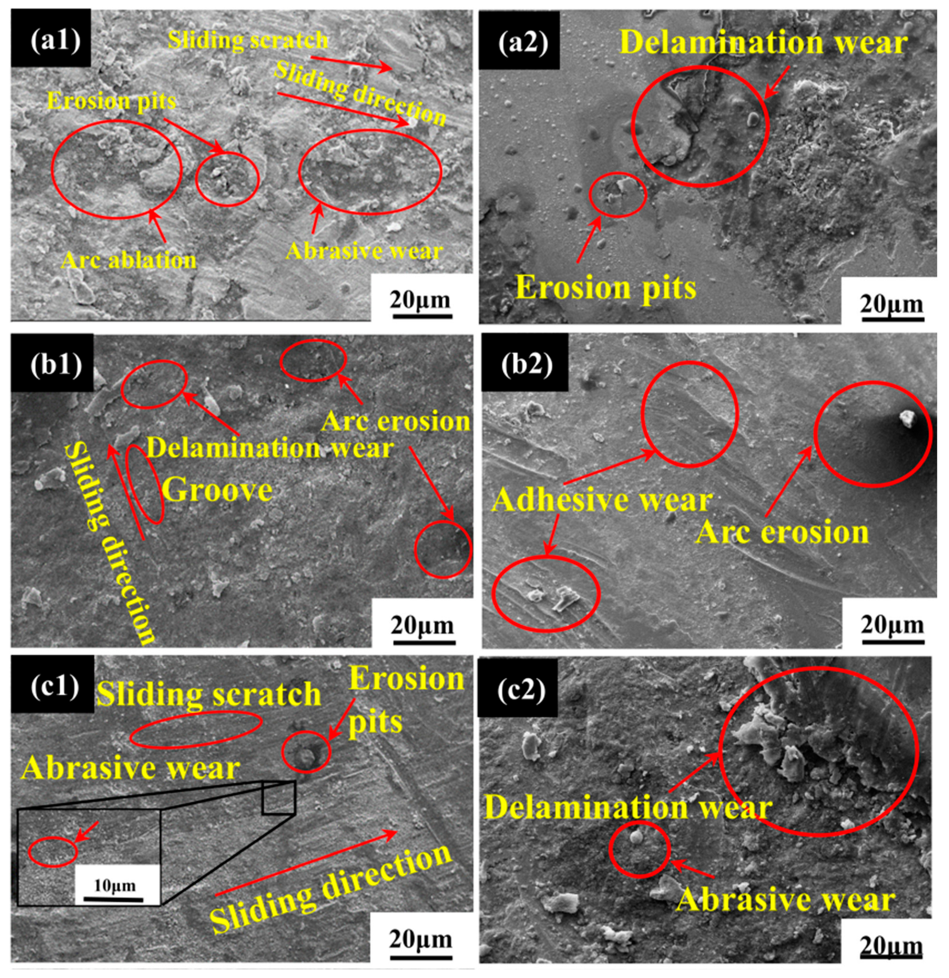 Coatings 12 01436 g004a 550