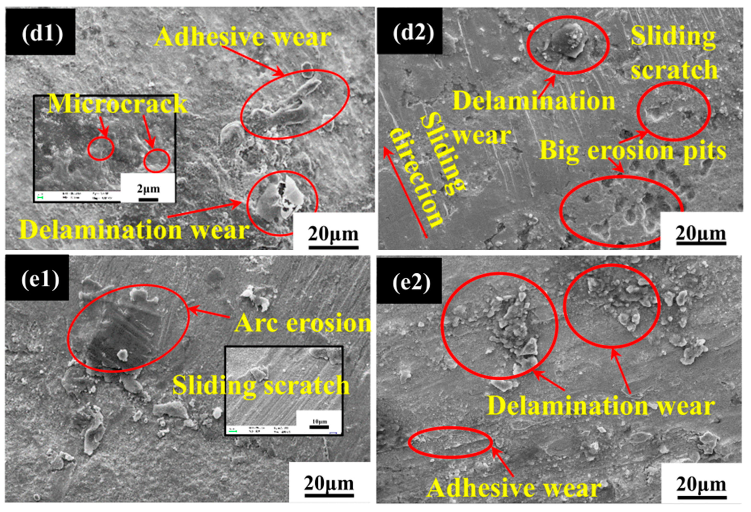 Coatings 12 01436 g004b 550