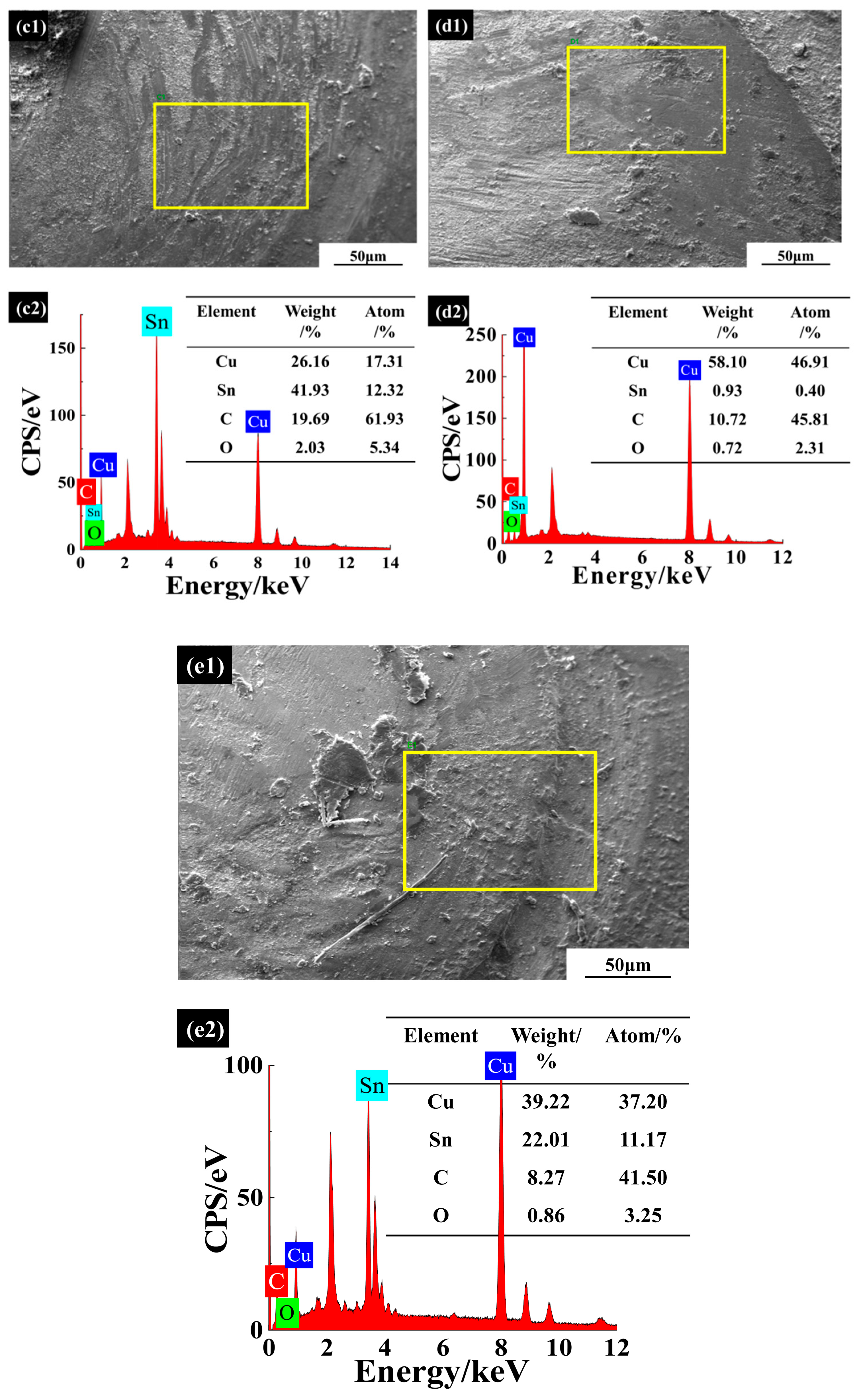 Coatings 12 01436 g005b 550