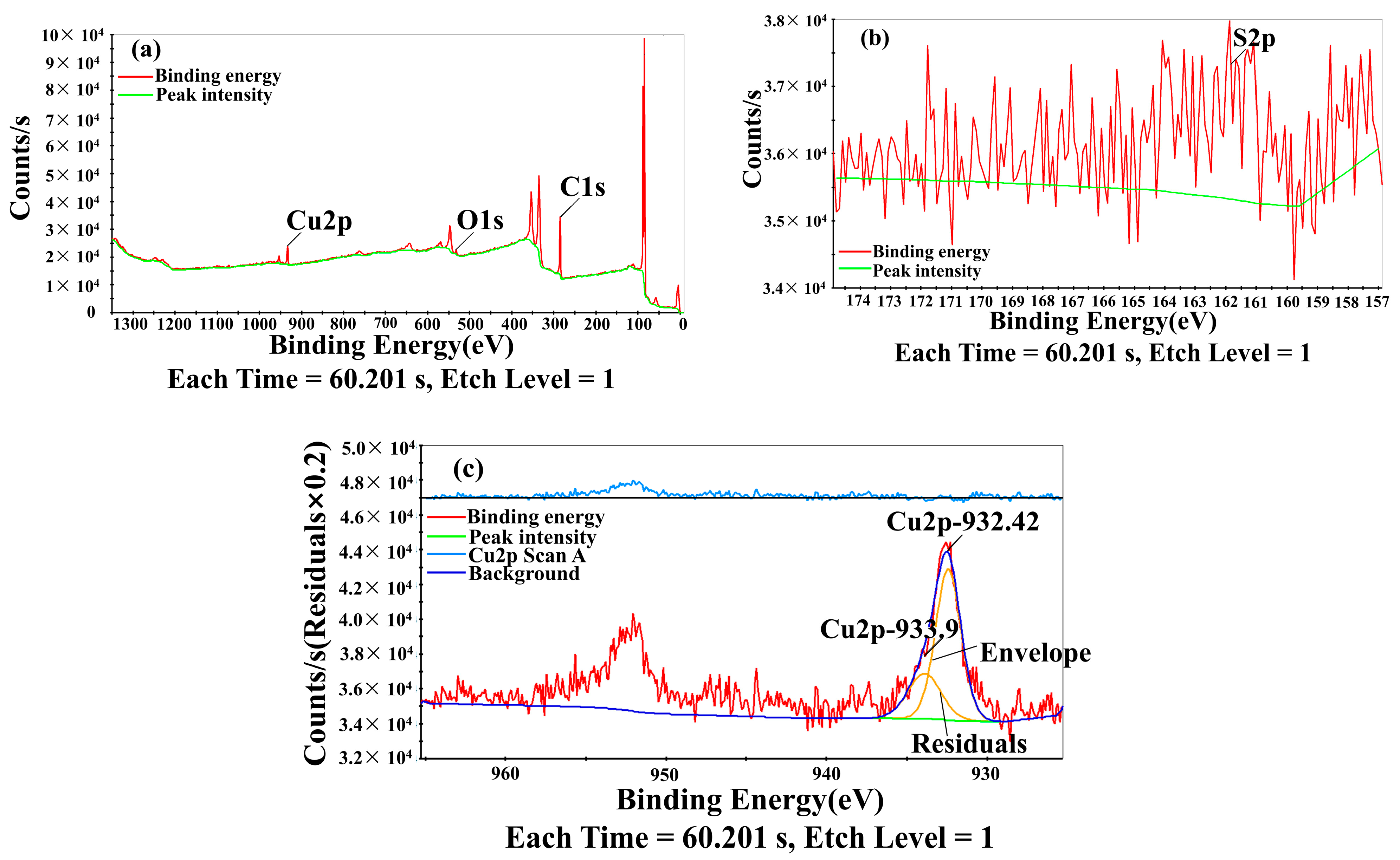 Coatings 12 01436 g008 550