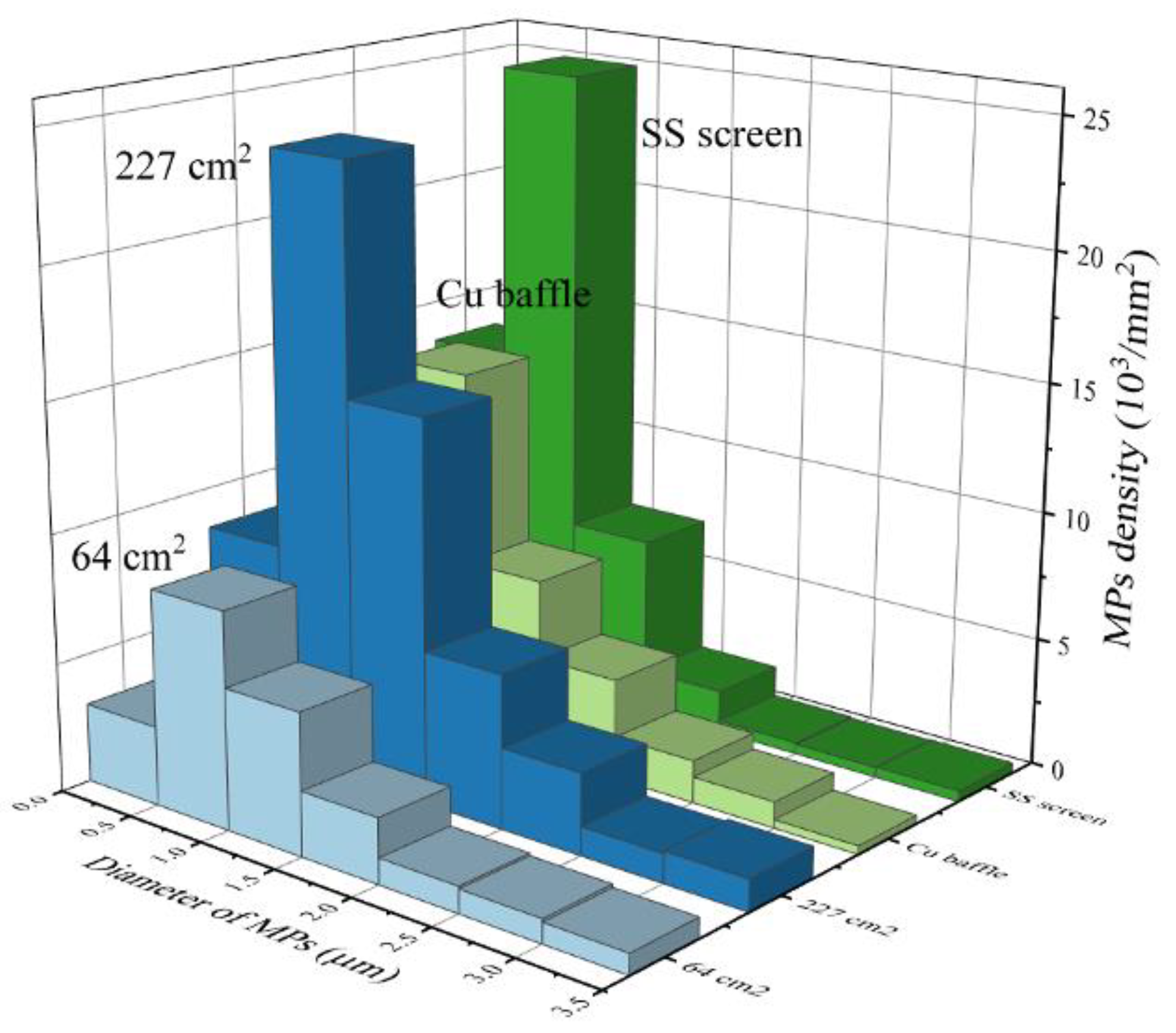 Coatings 12 01437 g006 Coatings 12 01437 g006