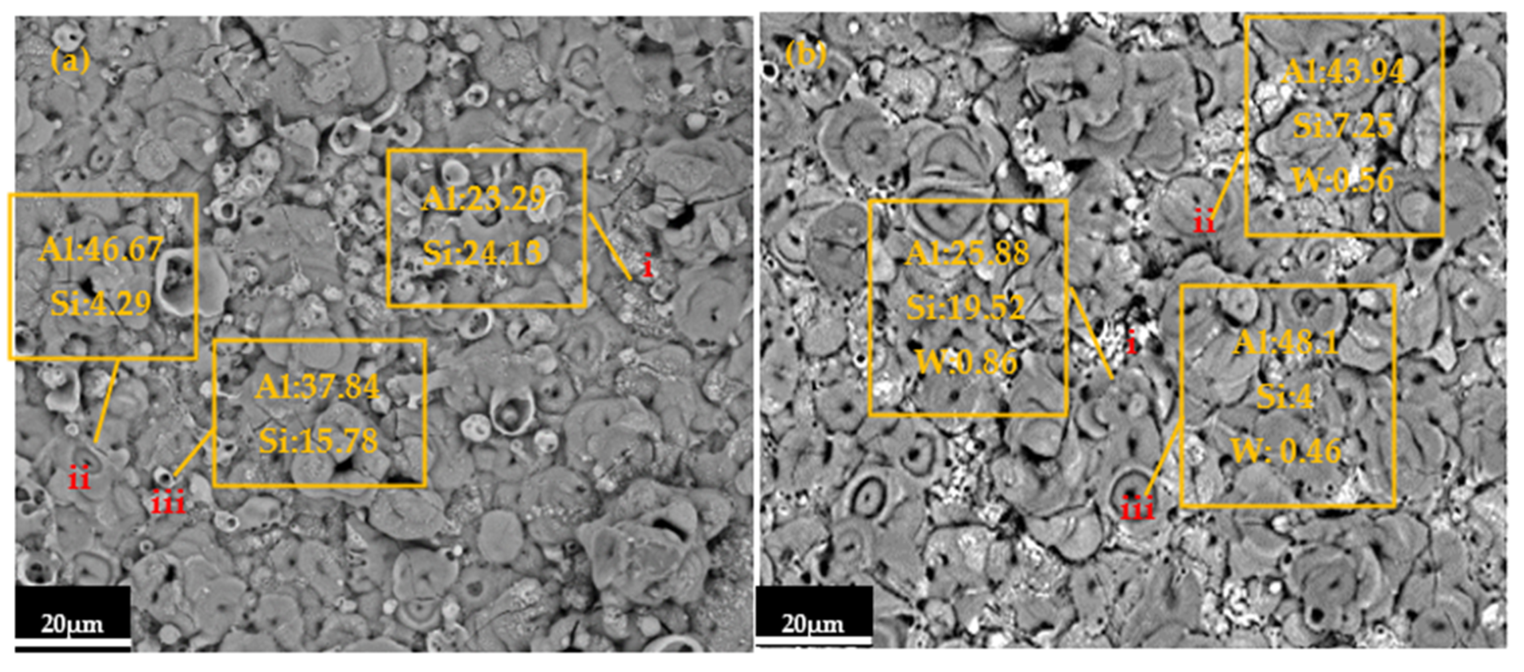 Coatings 12 01438 g006