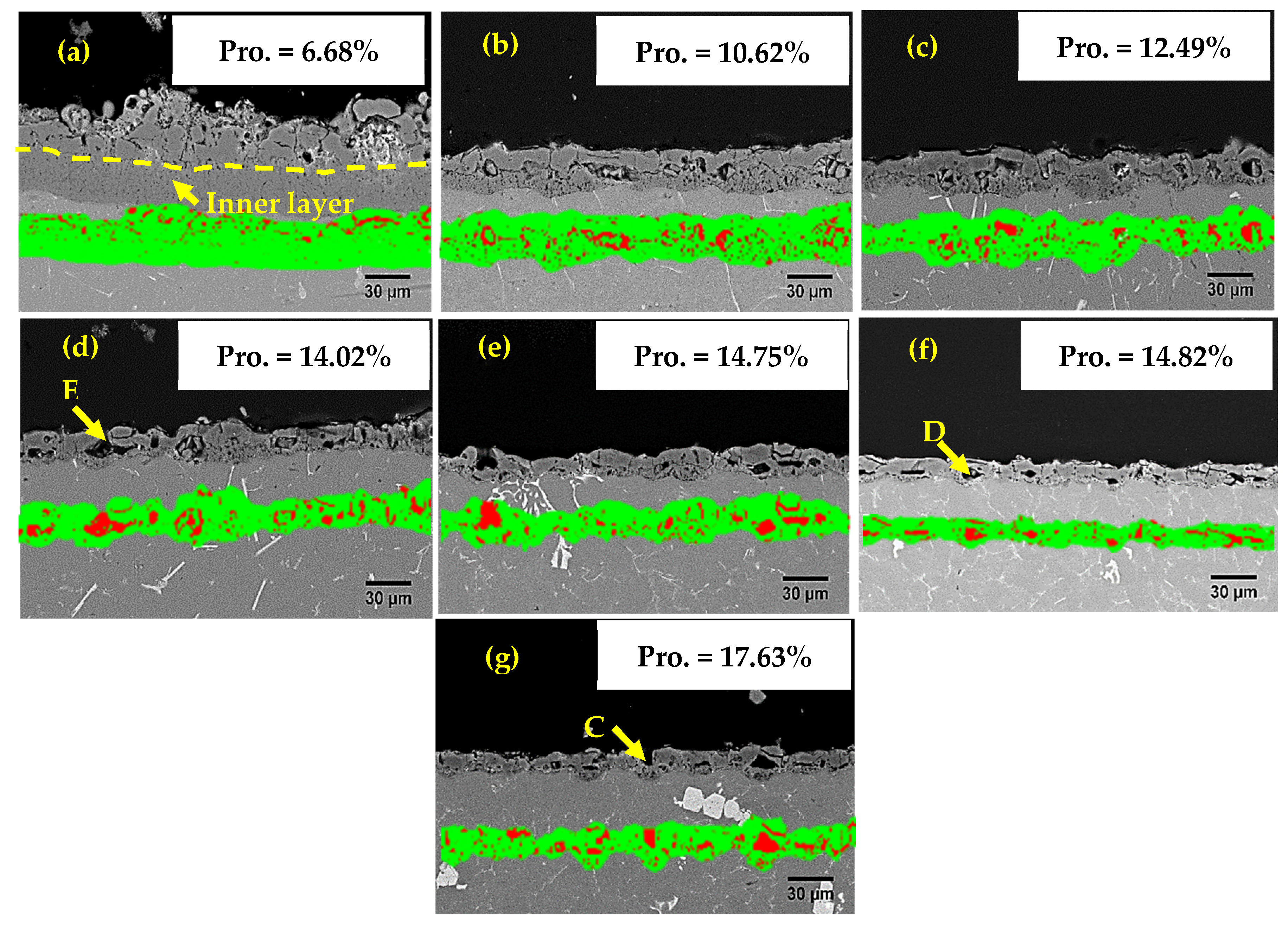 Coatings 12 01438 g008