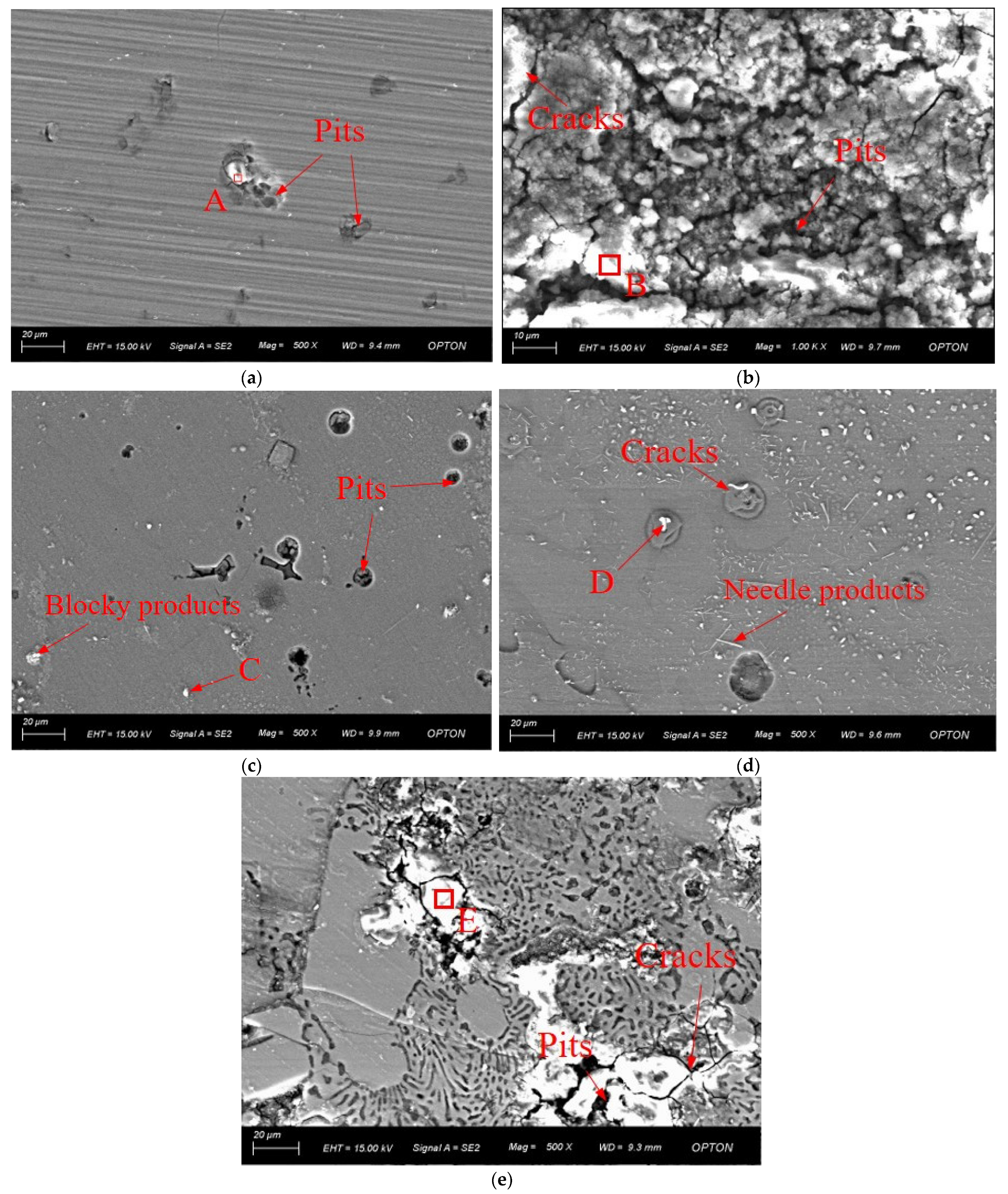 Coatings 12 01439 g008 550