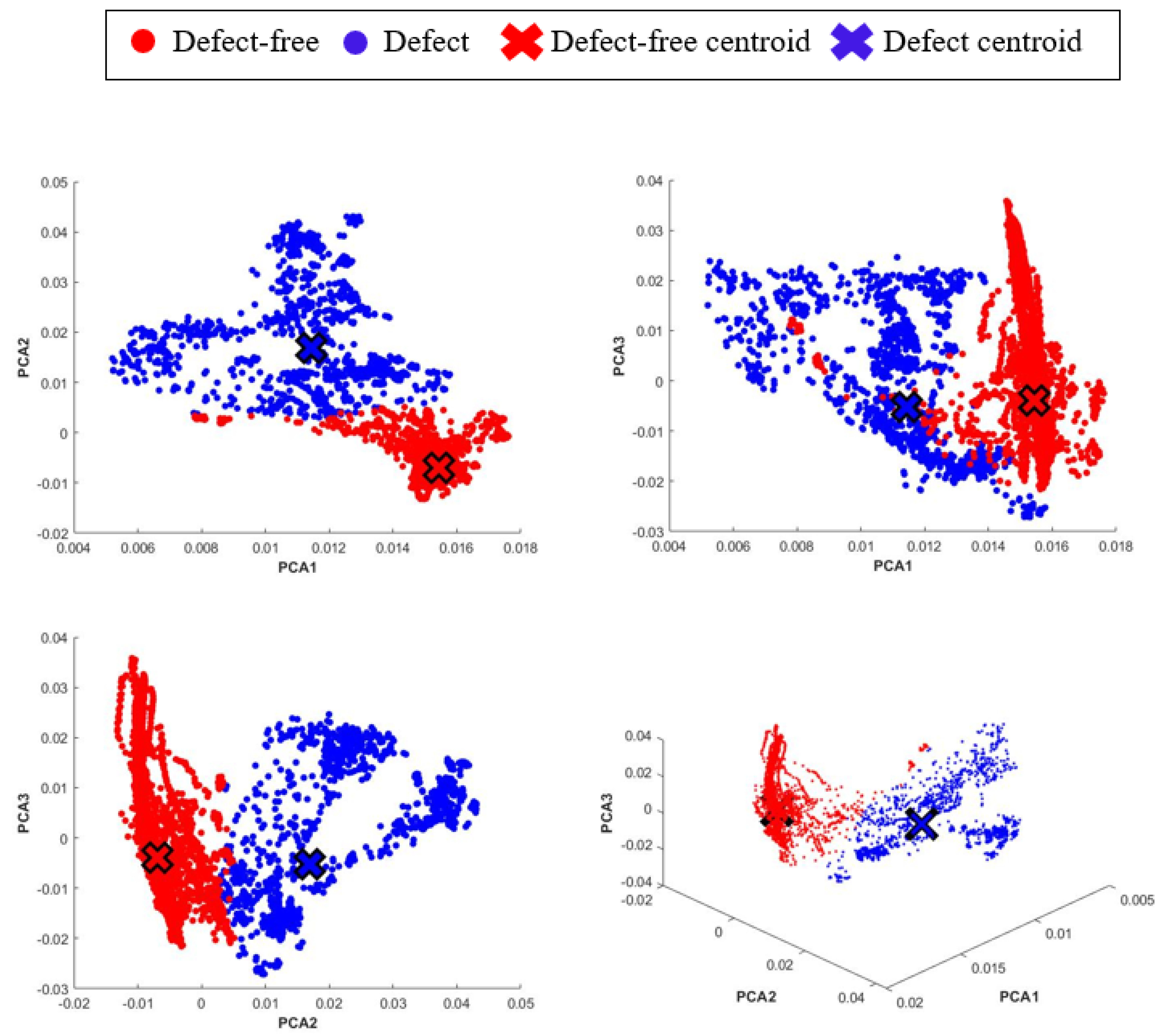 Coatings 12 01440 g012