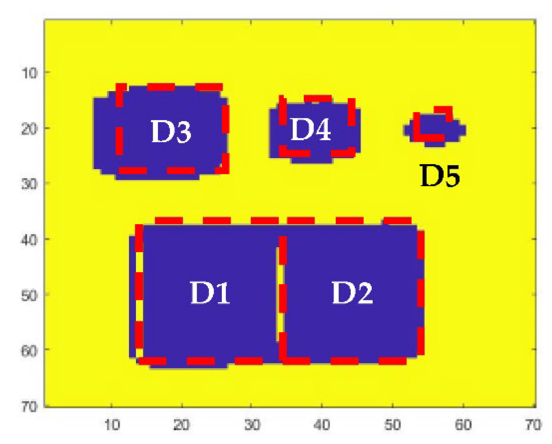 Coatings 12 01440 g013