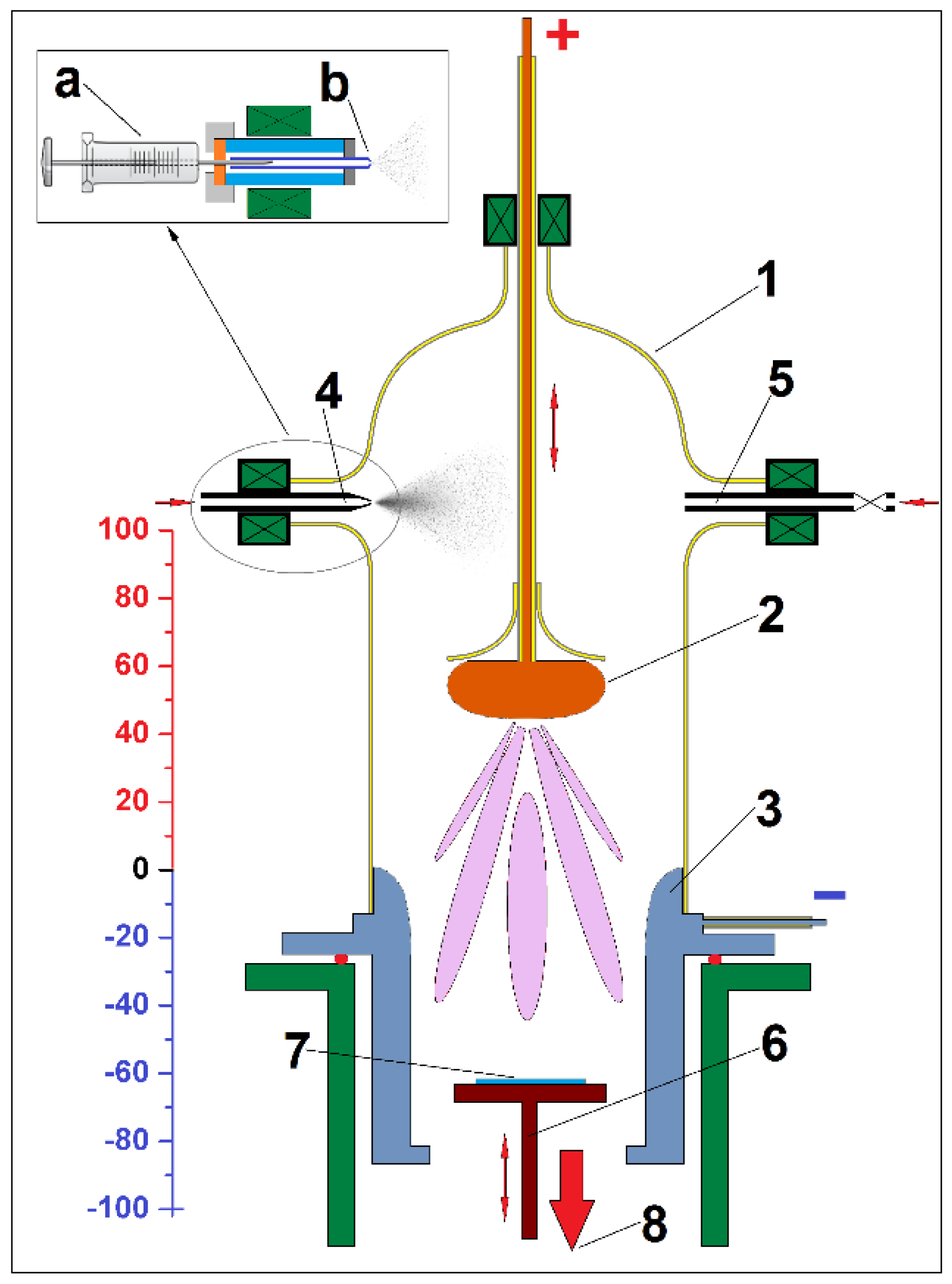 Coatings 12 01441 g001