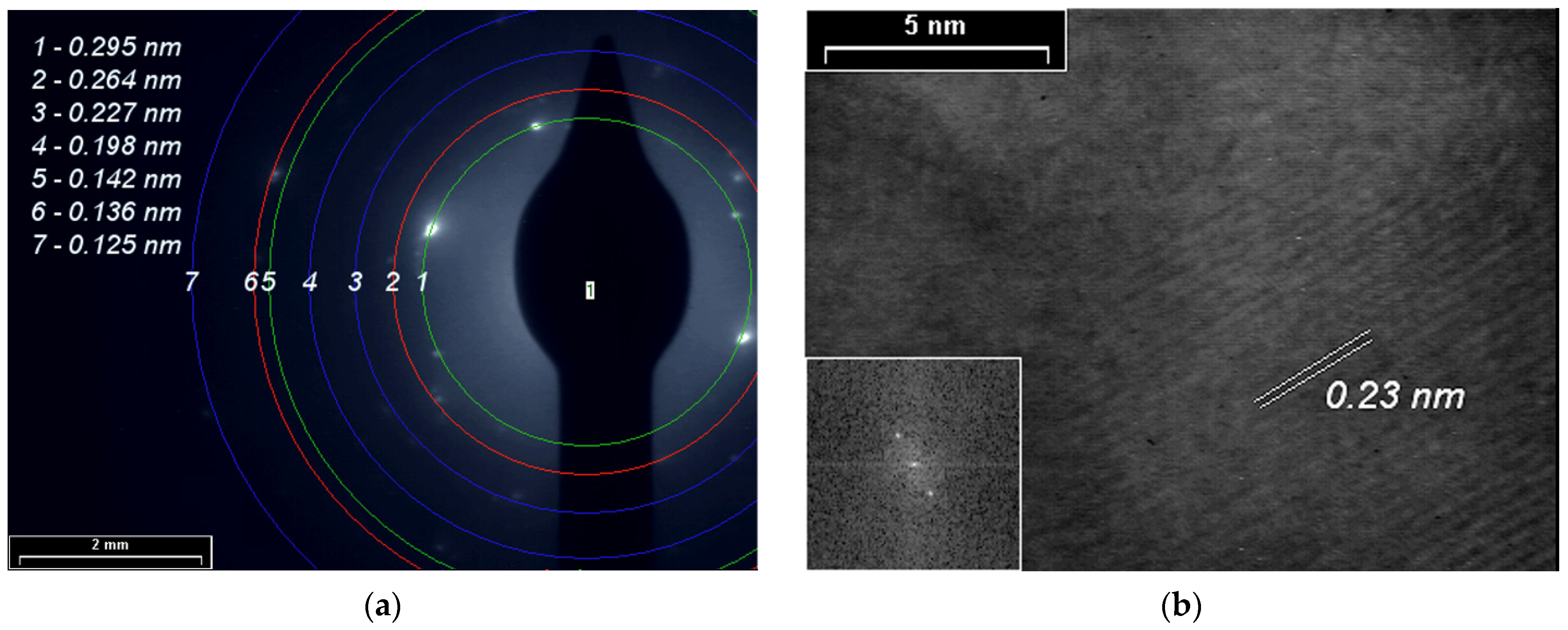 Coatings 12 01441 g010