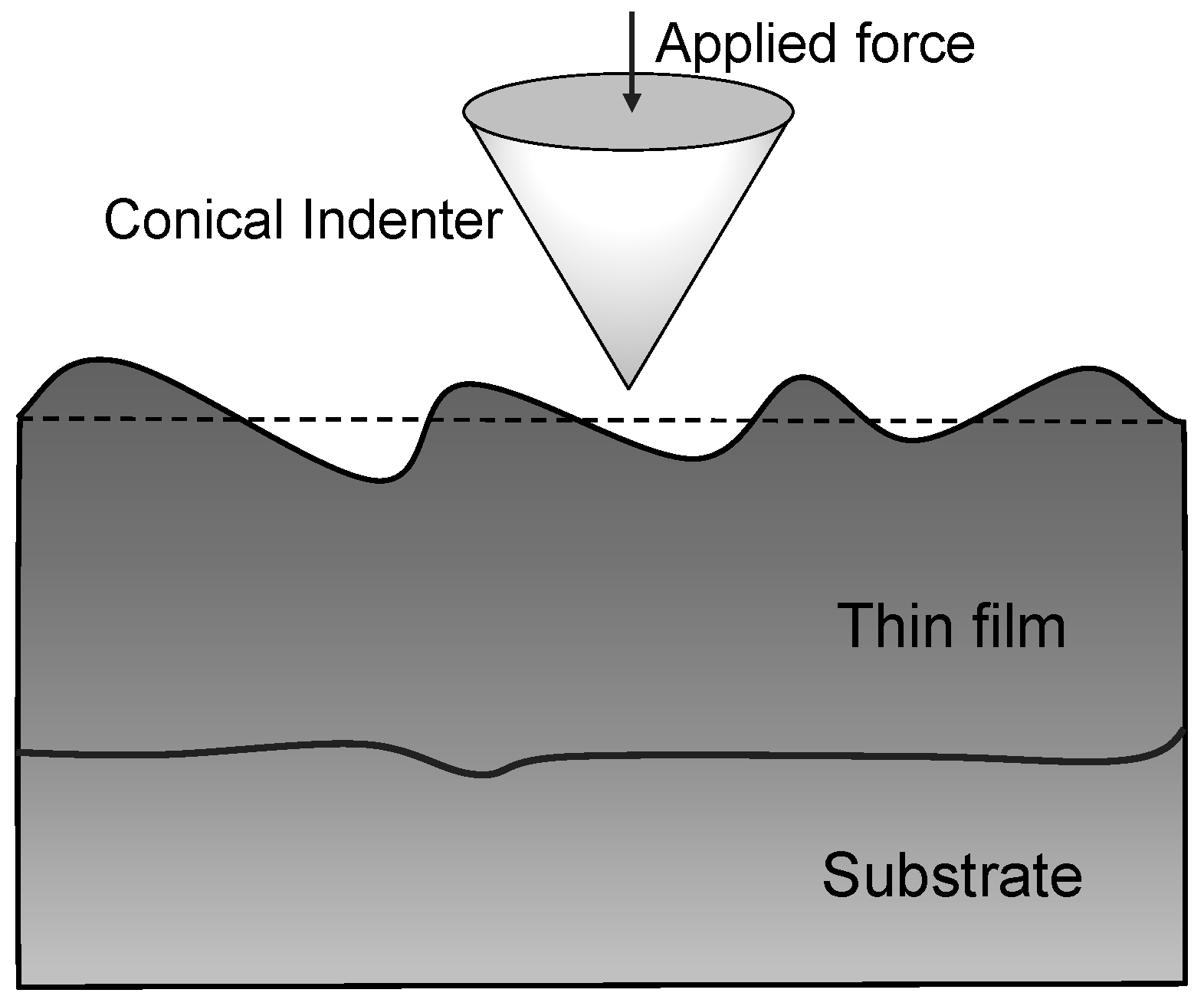 Coatings 12 01447 g001 Coatings 12 01447 g001