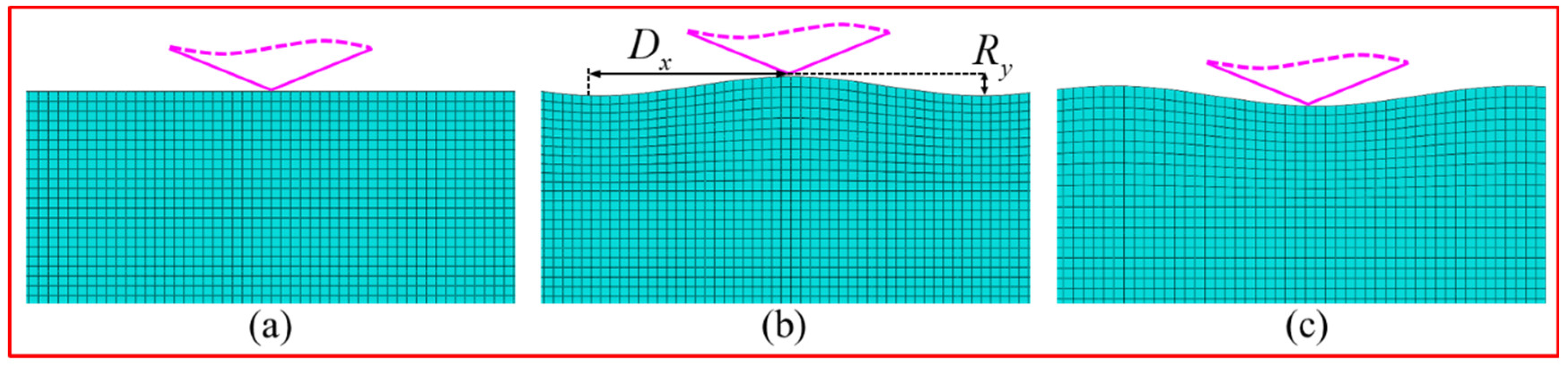 Coatings 12 01447 g006 Coatings 12 01447 g006