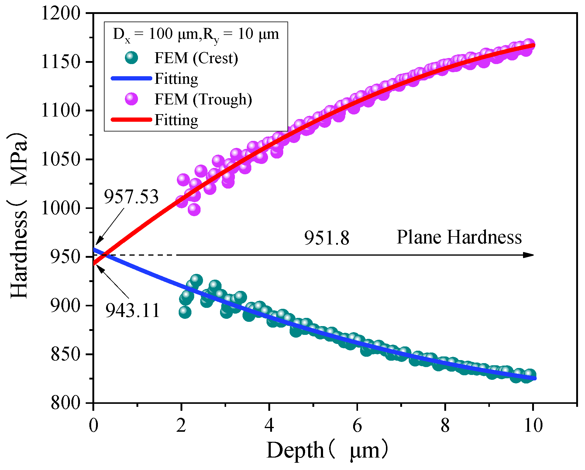 Coatings 12 01447 g011 Coatings 12 01447 g011