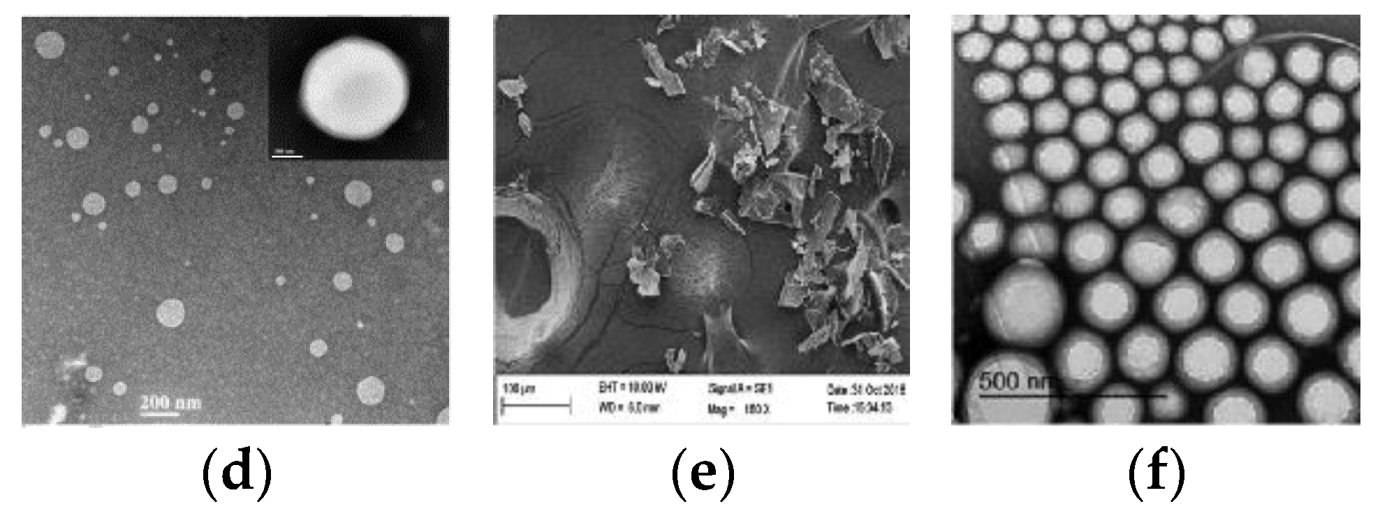 Coatings 12 01449 g003b Coatings 12 01449 g003b
