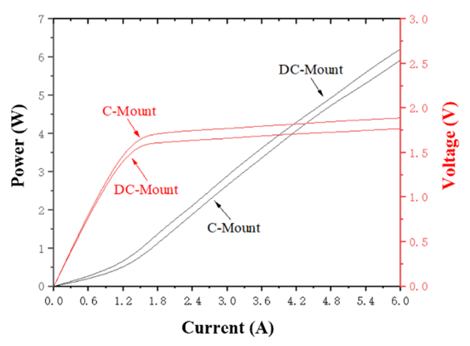 Coatings 12 01450 g009 Coatings 12 01450 g009