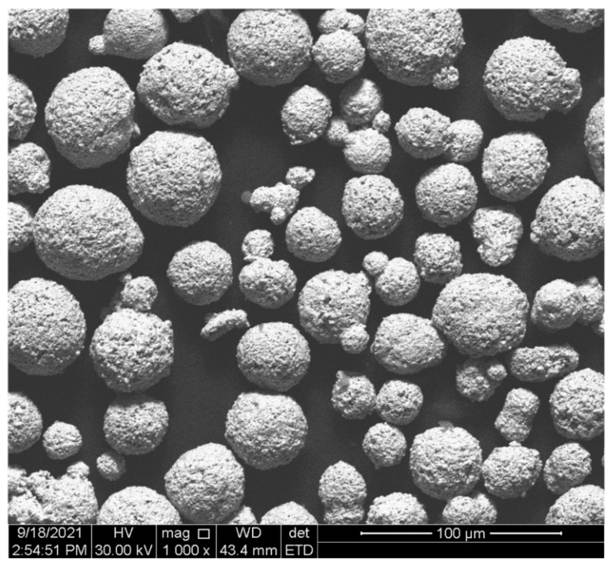 Coatings 12 01451 g003 Coatings 12 01451 g003