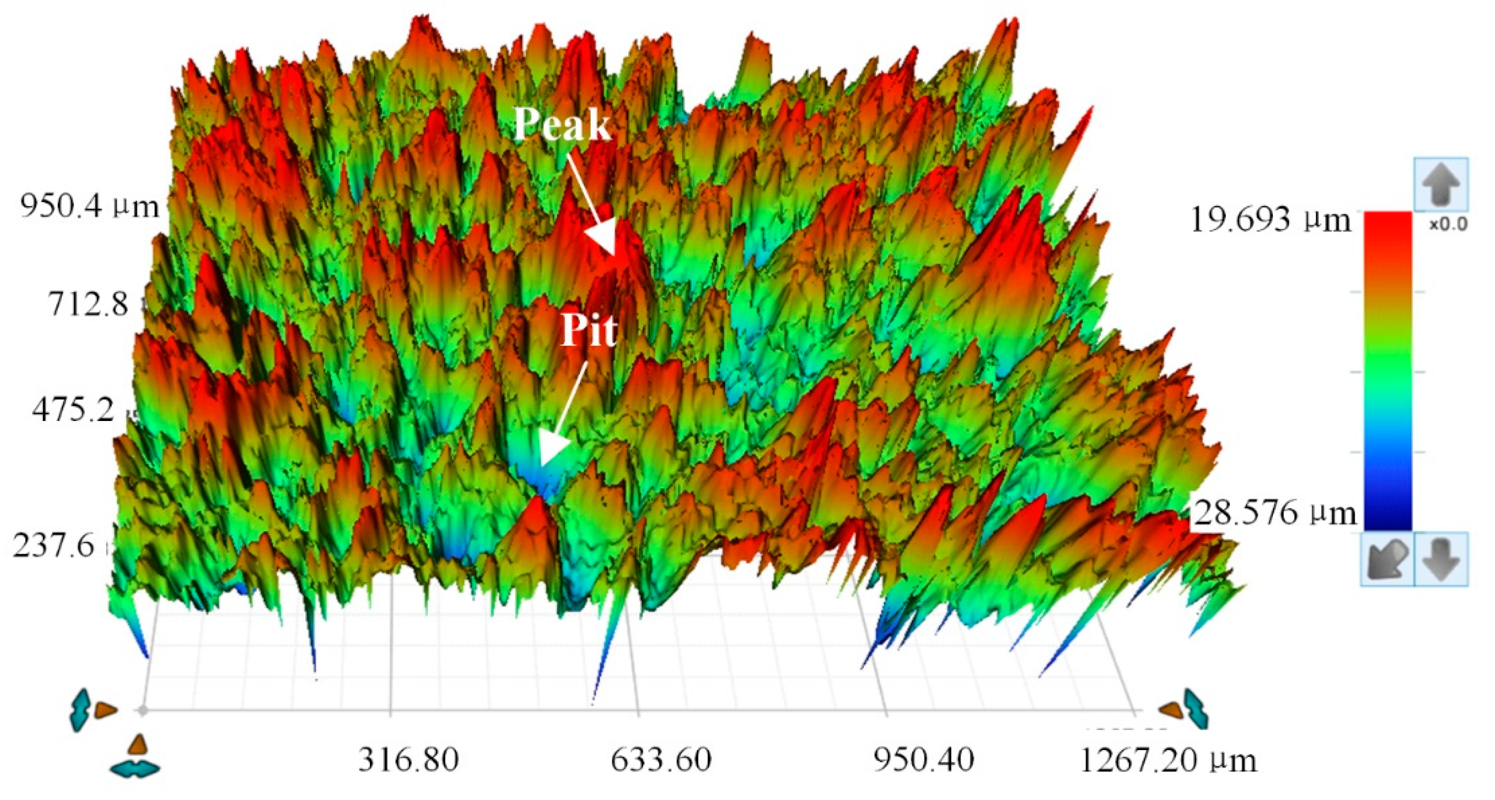 Coatings 12 01451 g007 Coatings 12 01451 g007