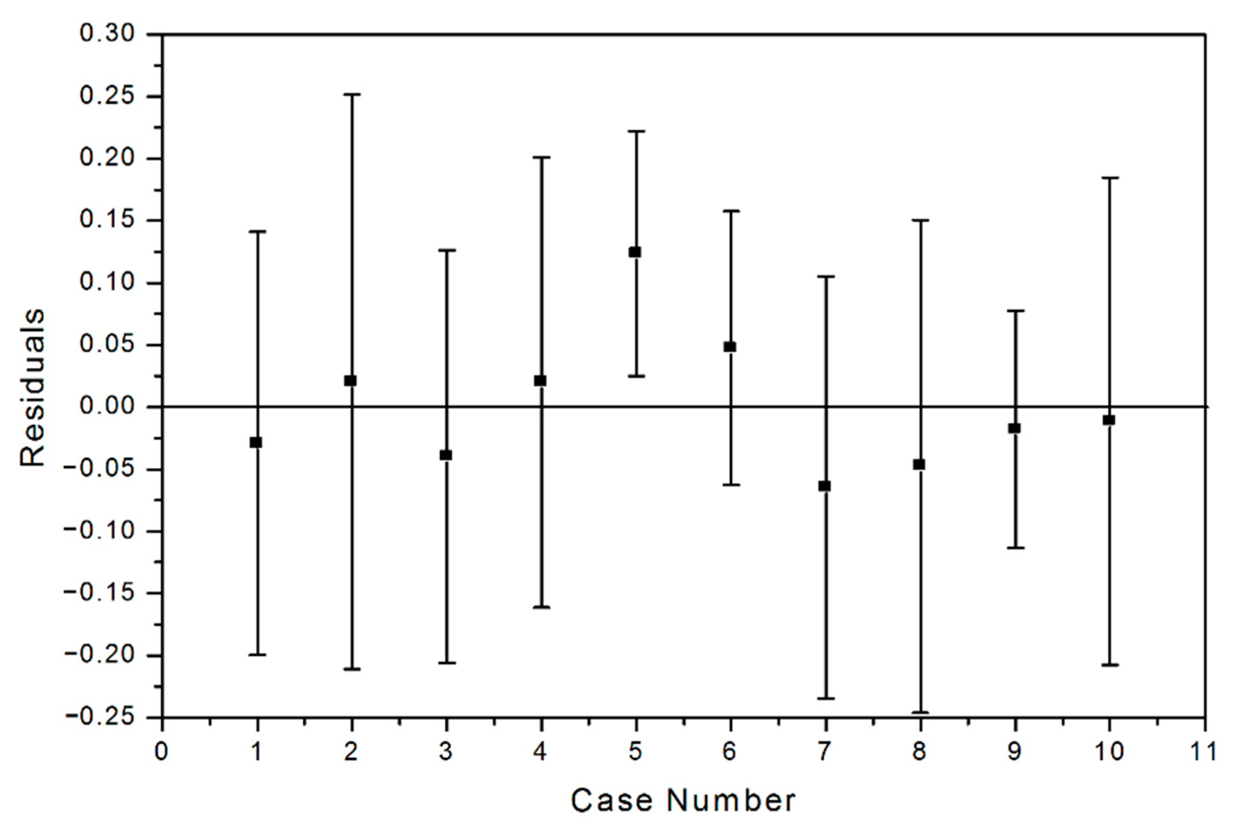 Coatings 12 01451 g010 Coatings 12 01451 g010