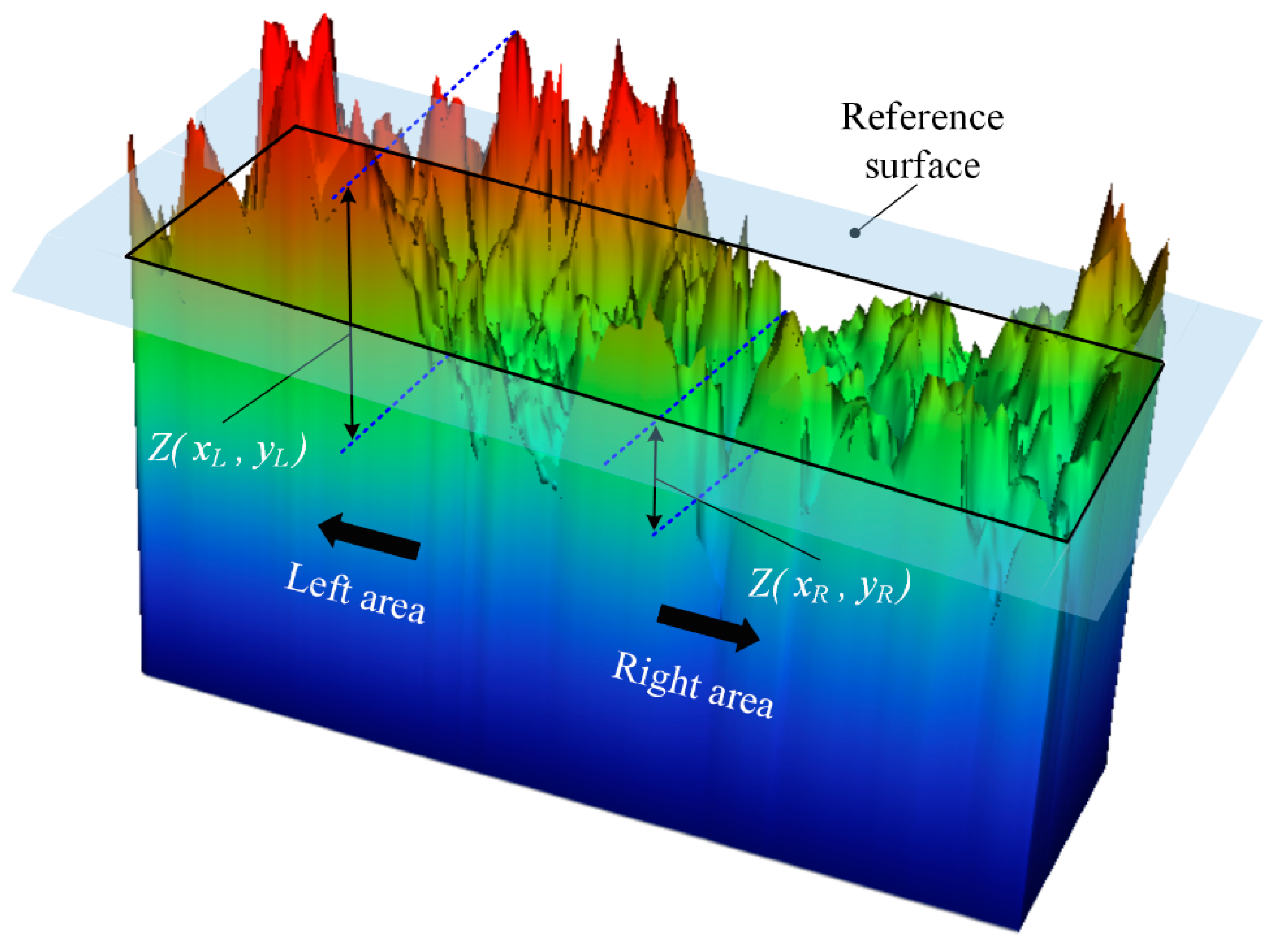 Coatings 12 01451 g011 Coatings 12 01451 g011