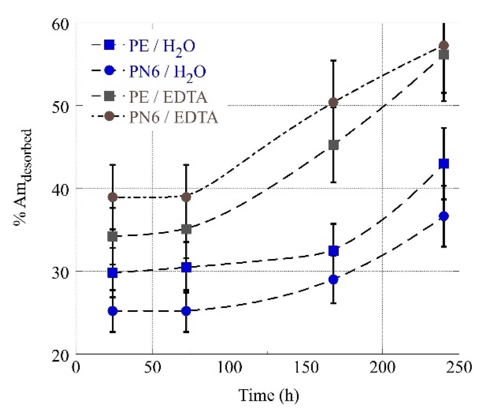 Coatings 12 01452 g005 Coatings 12 01452 g005