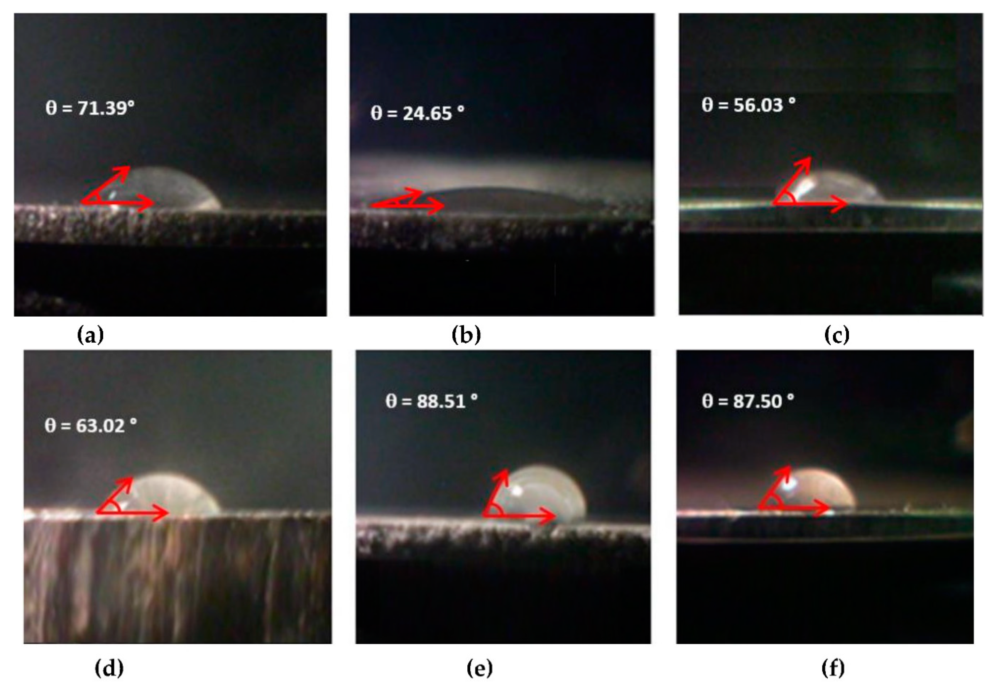 Coatings 12 01459 g008