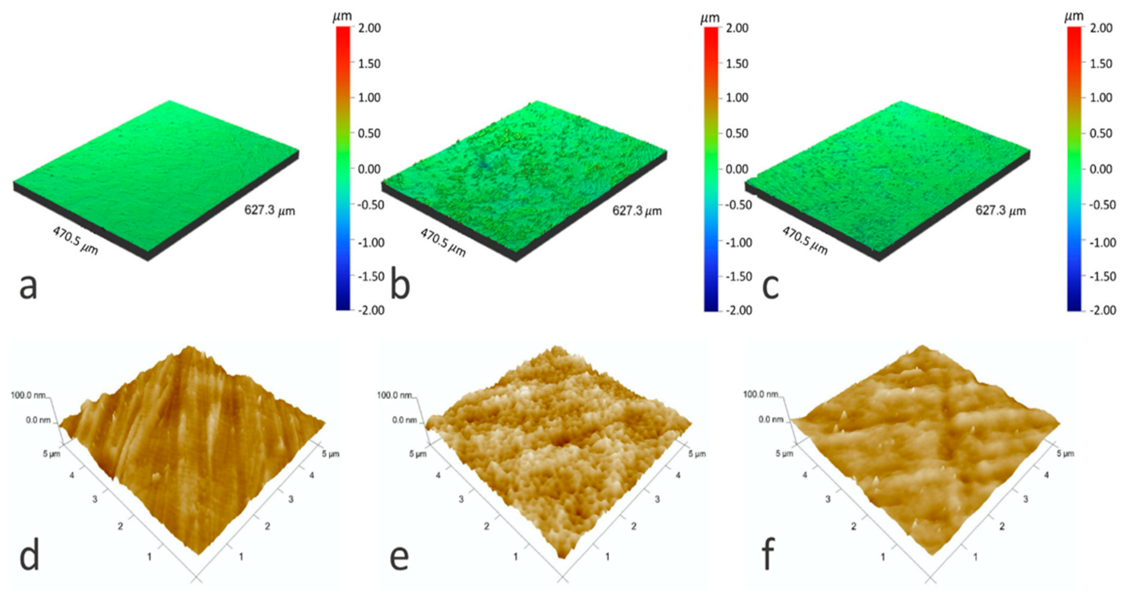 Coatings 12 01459 g012