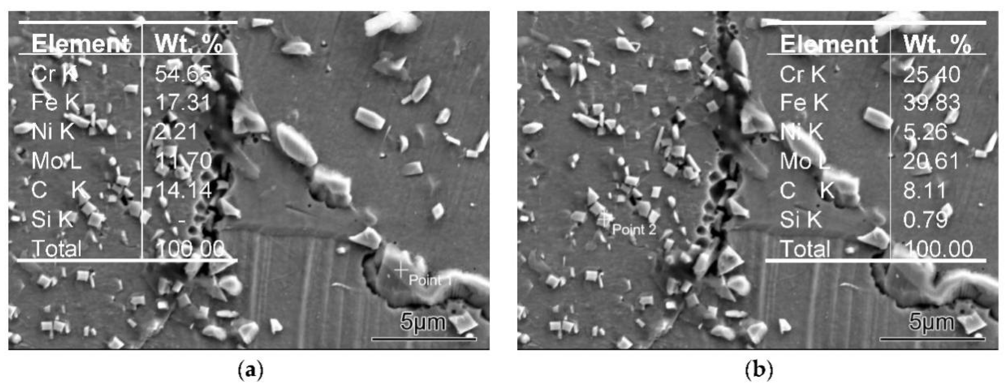 Coatings 12 01461 g003 Coatings 12 01461 g003