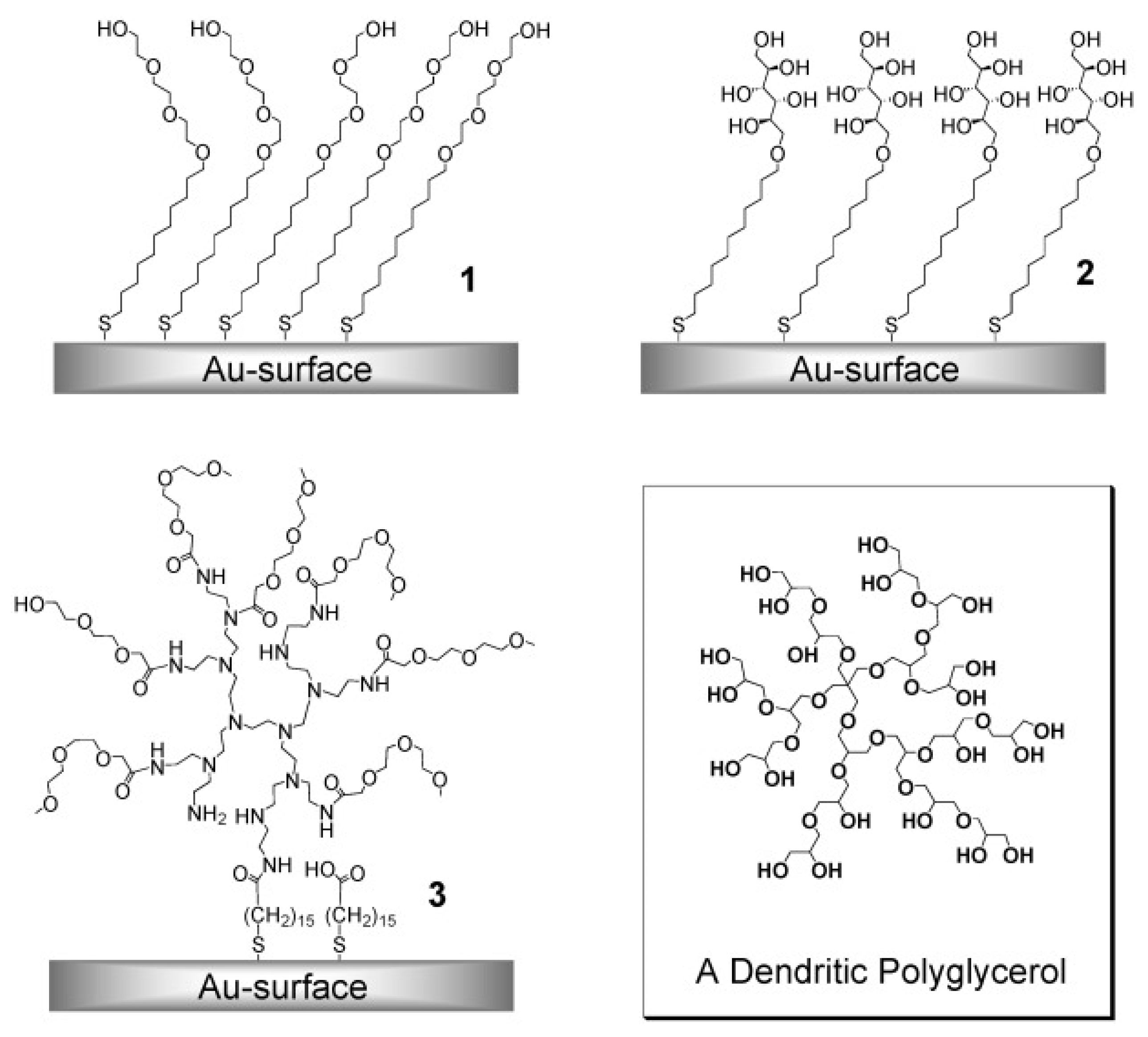 Coatings 12 01462 g008 Coatings 12 01462 g008