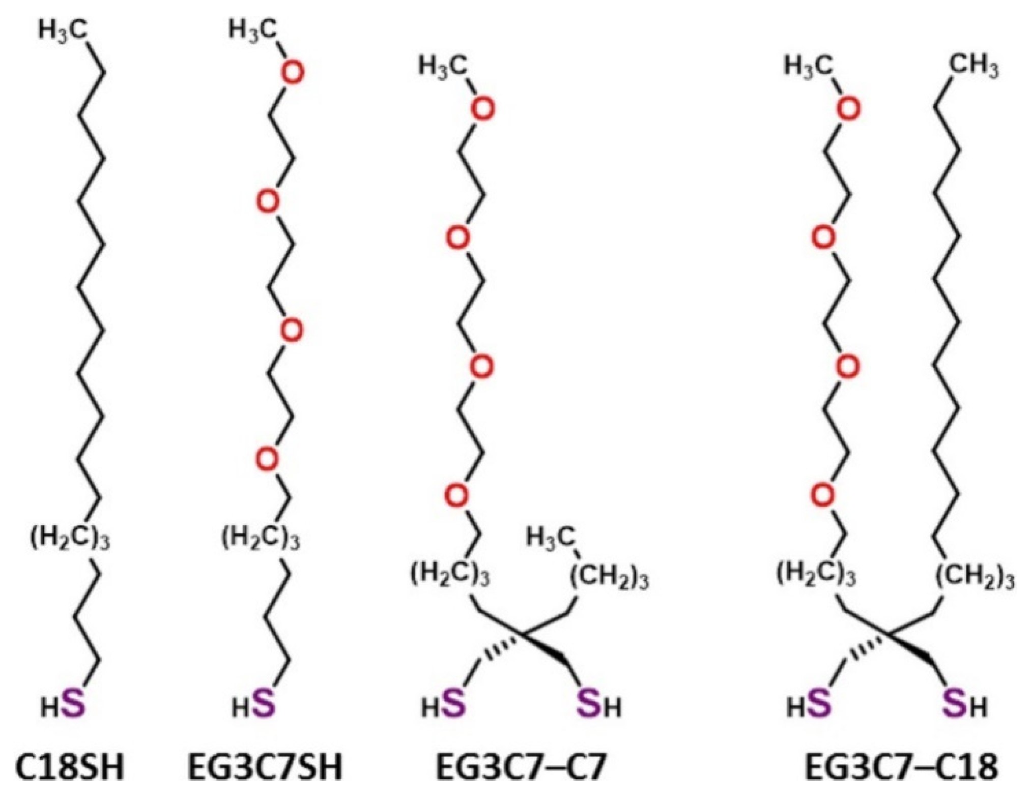Coatings 12 01462 g011 Coatings 12 01462 g011