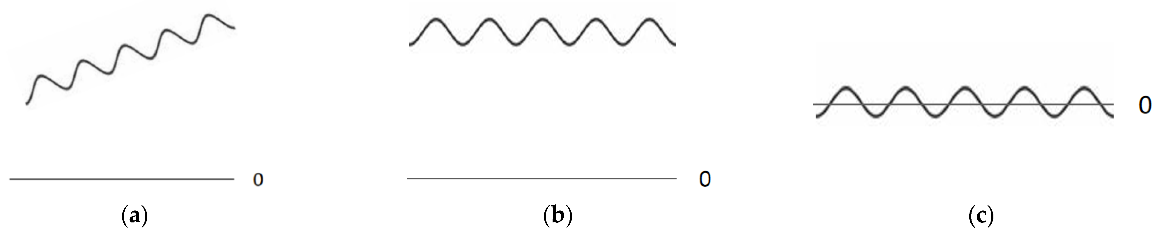Coatings 12 01464 g004