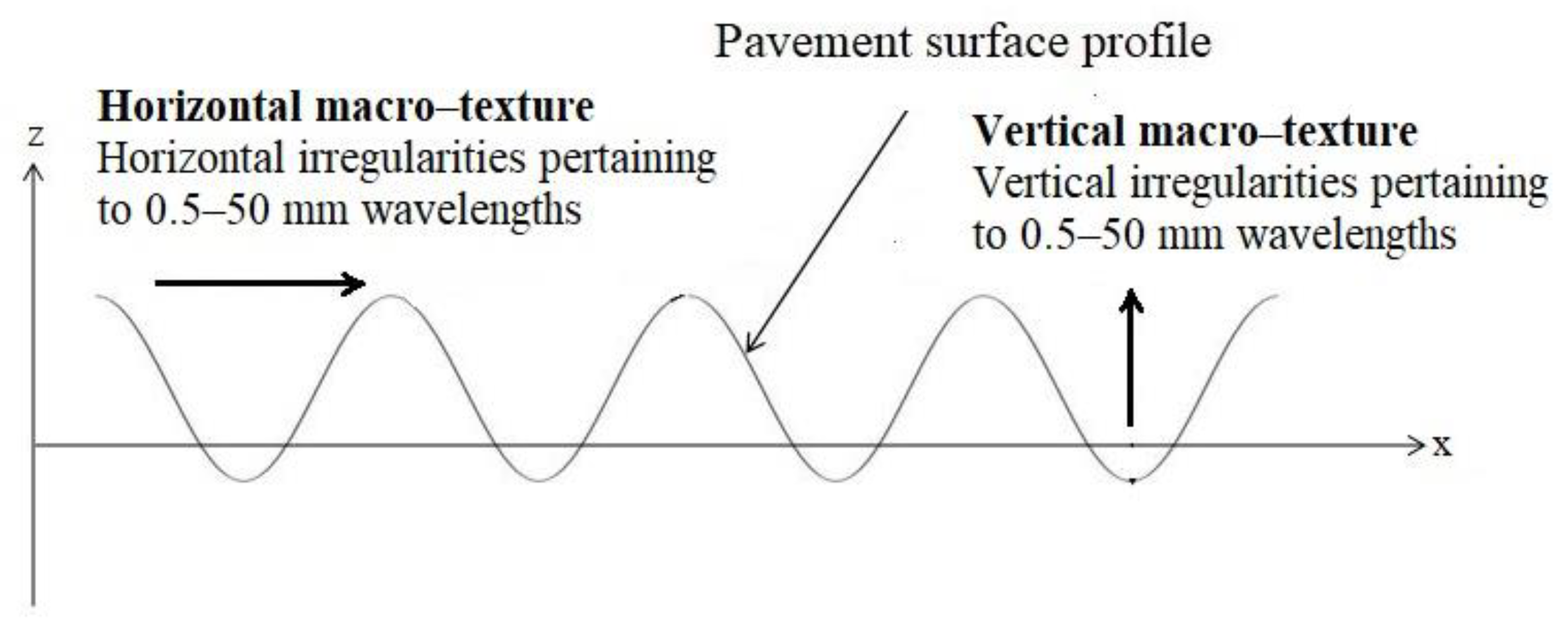 Coatings 12 01464 g005