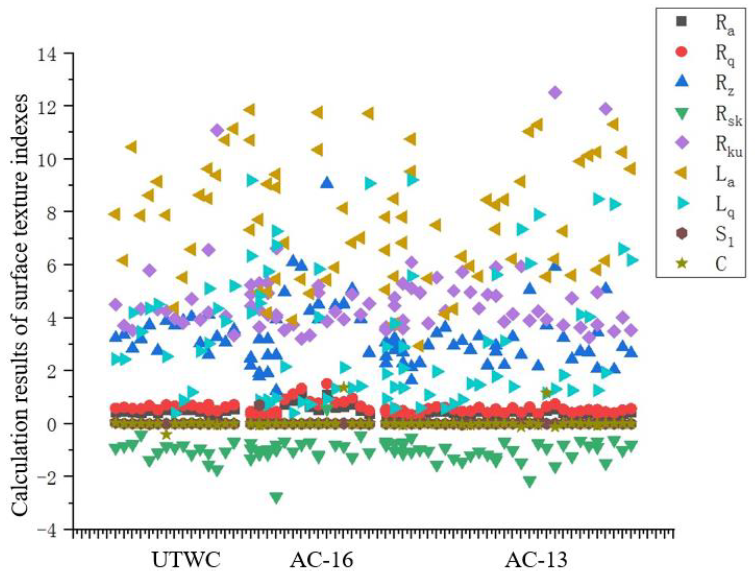 Coatings 12 01464 g006