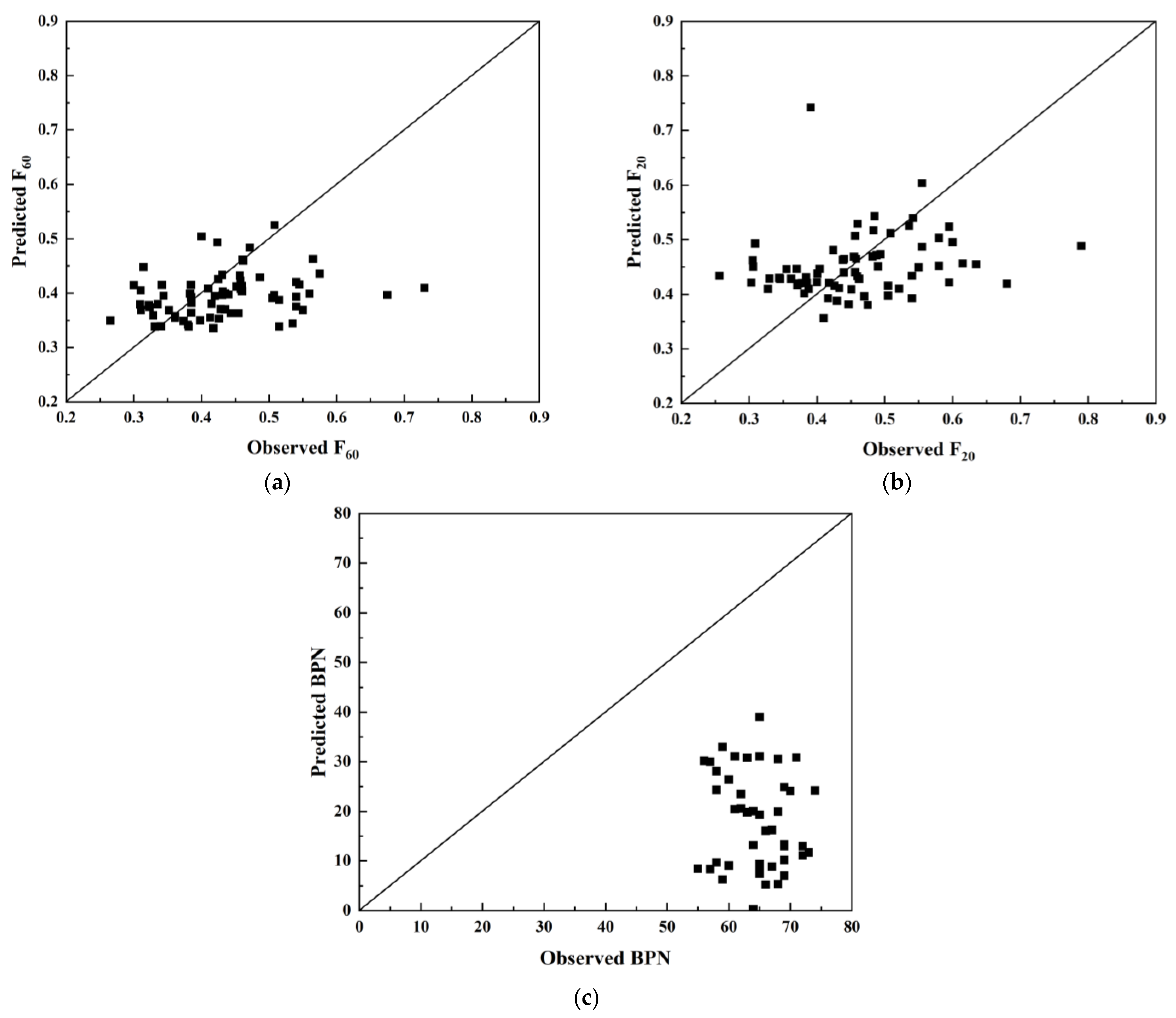 Coatings 12 01464 g007