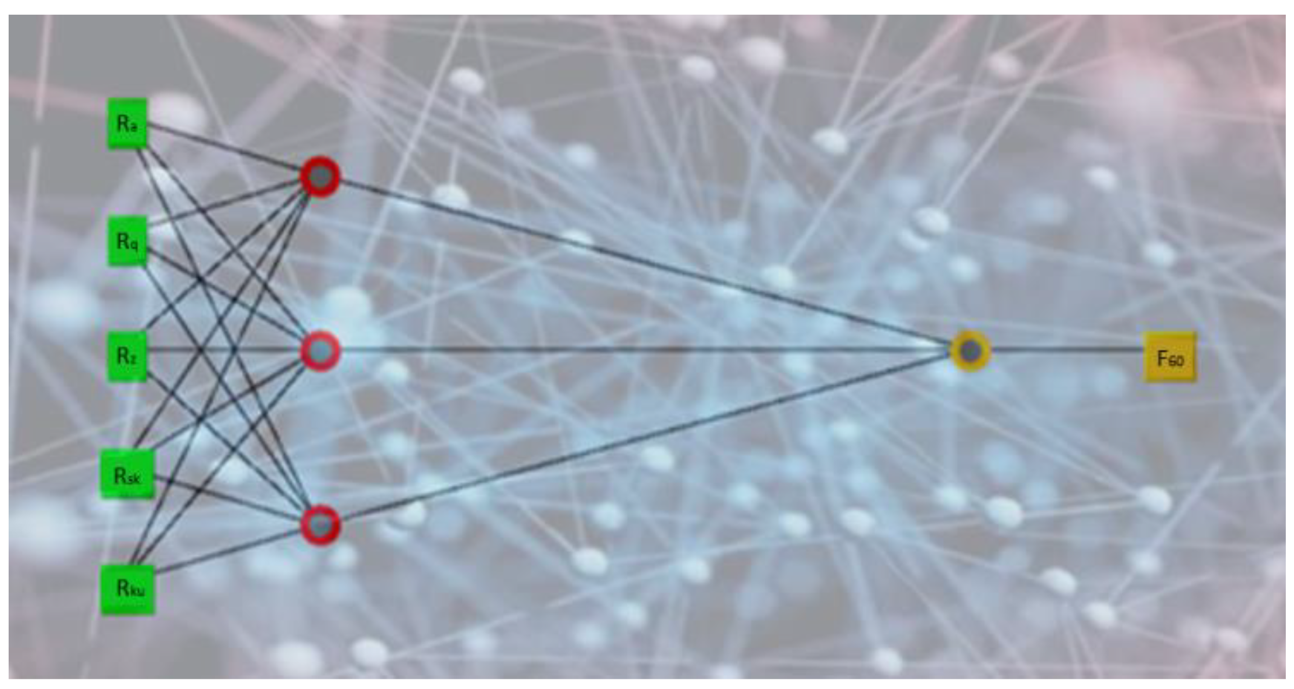 Coatings 12 01464 g008