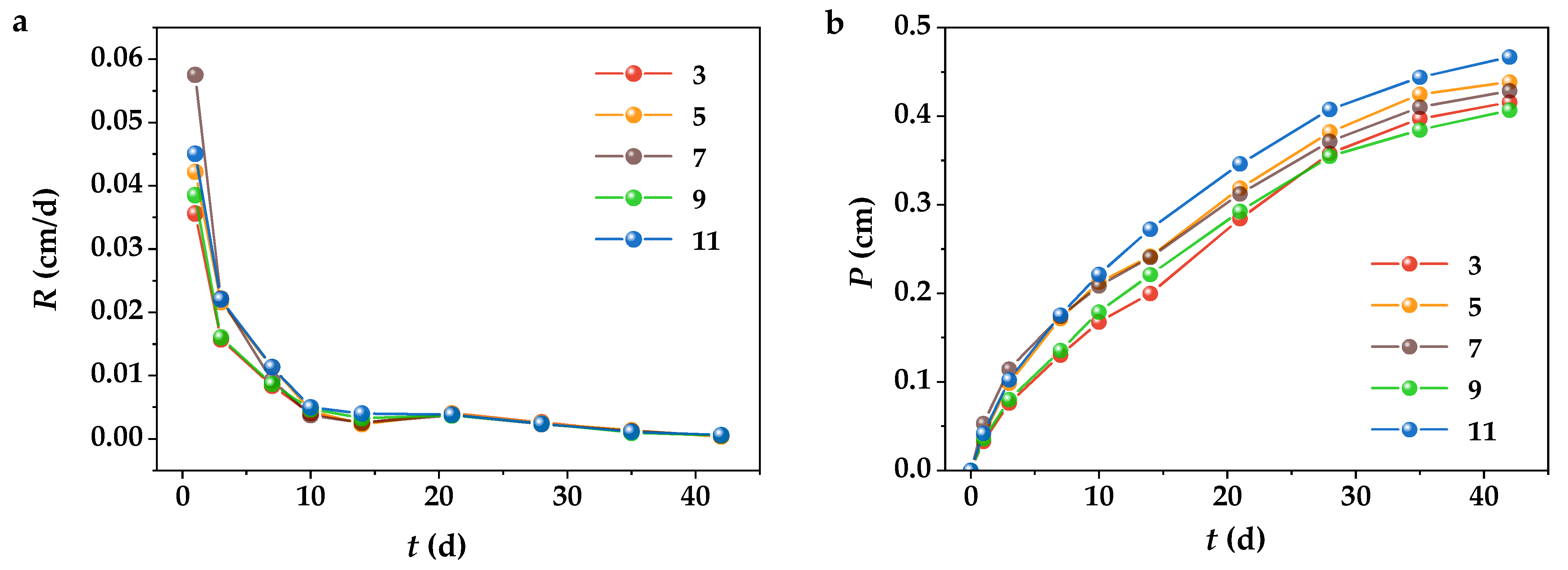 Coatings 12 01466 g003
