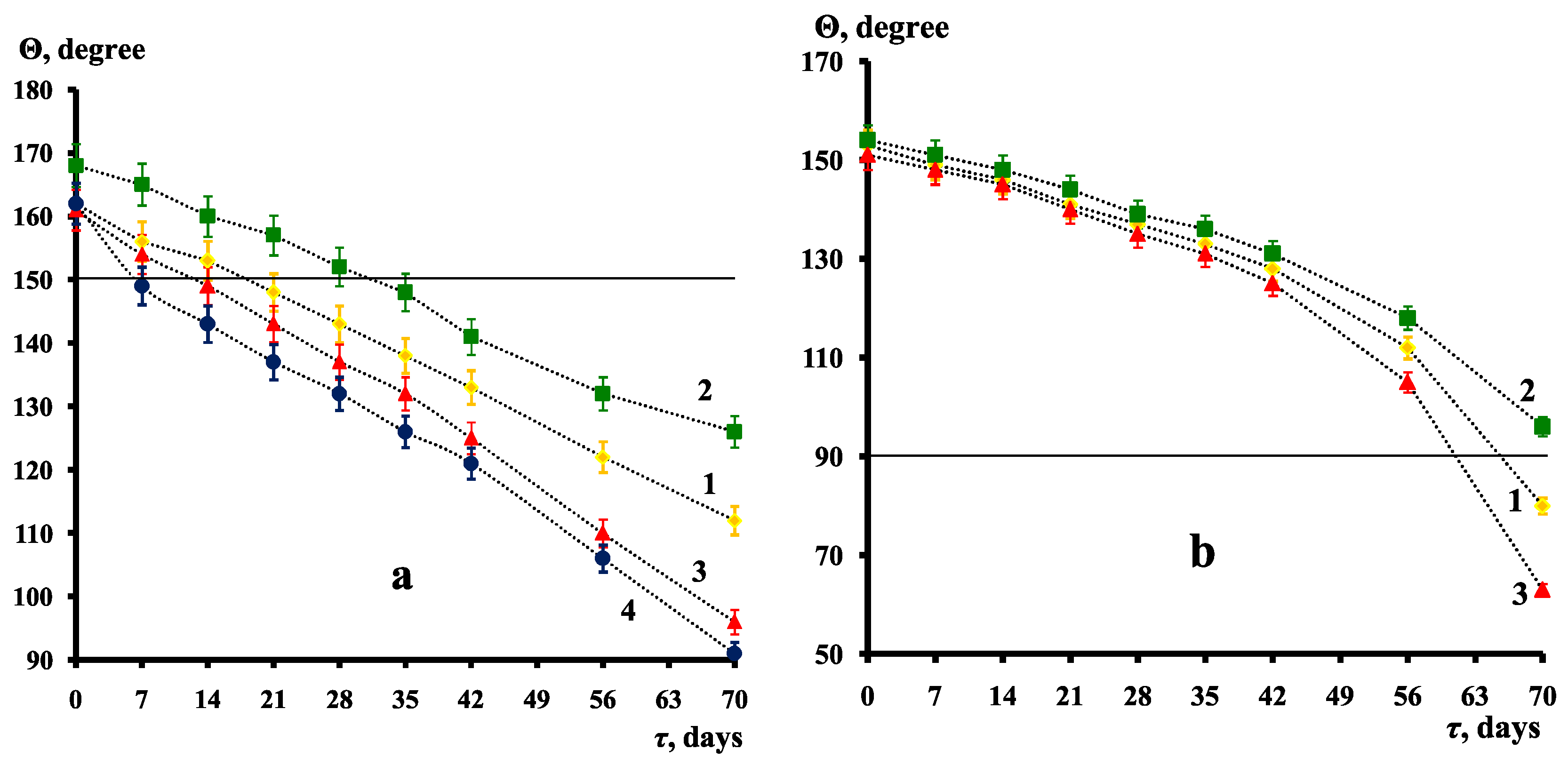 Coatings 12 01468 g002 Coatings 12 01468 g002