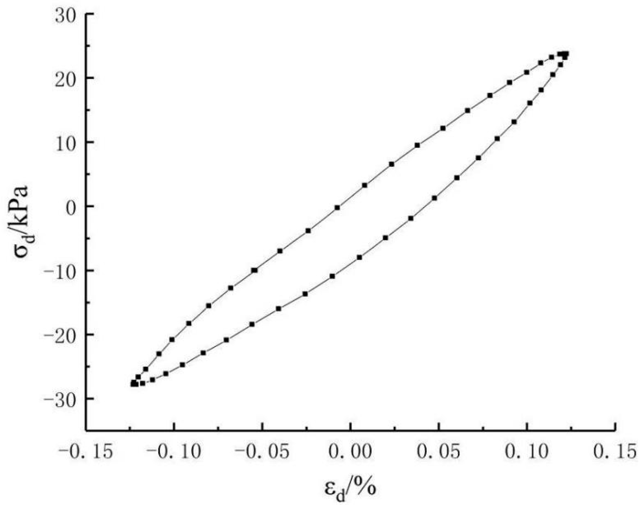 Coatings 12 01470 g009