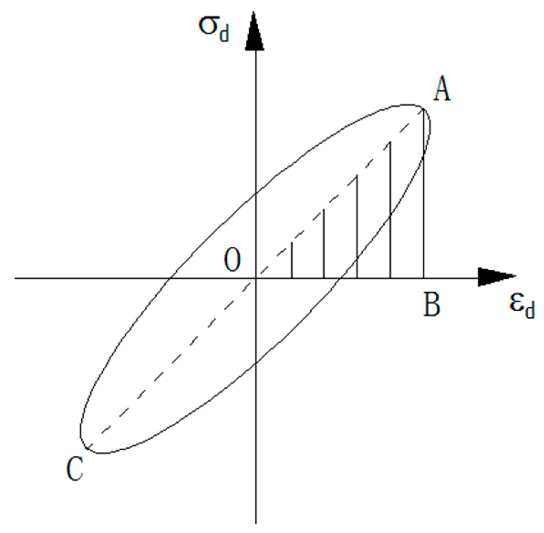 Coatings 12 01470 g014