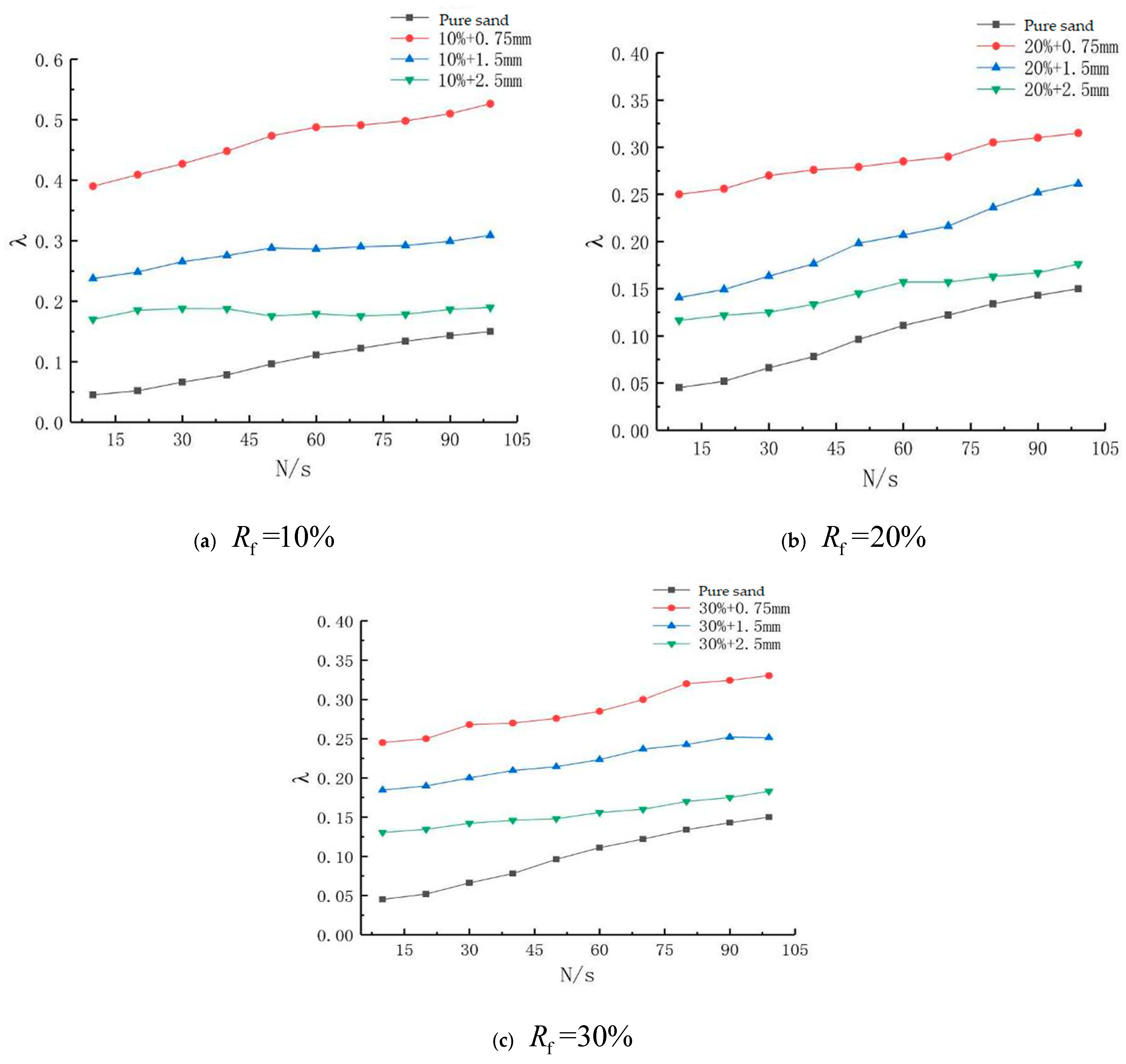 Coatings 12 01470 g017