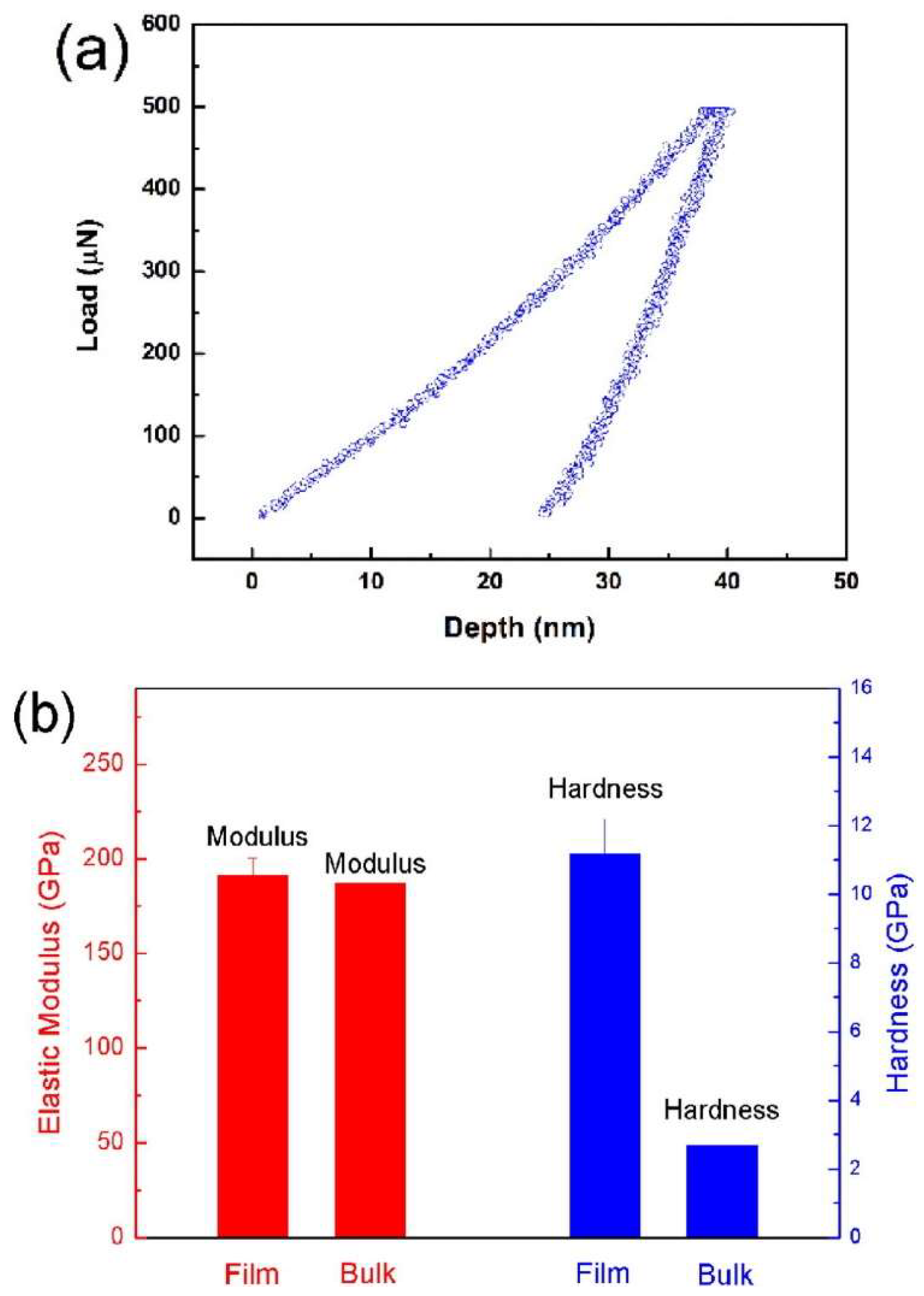 Coatings 12 01472 g010