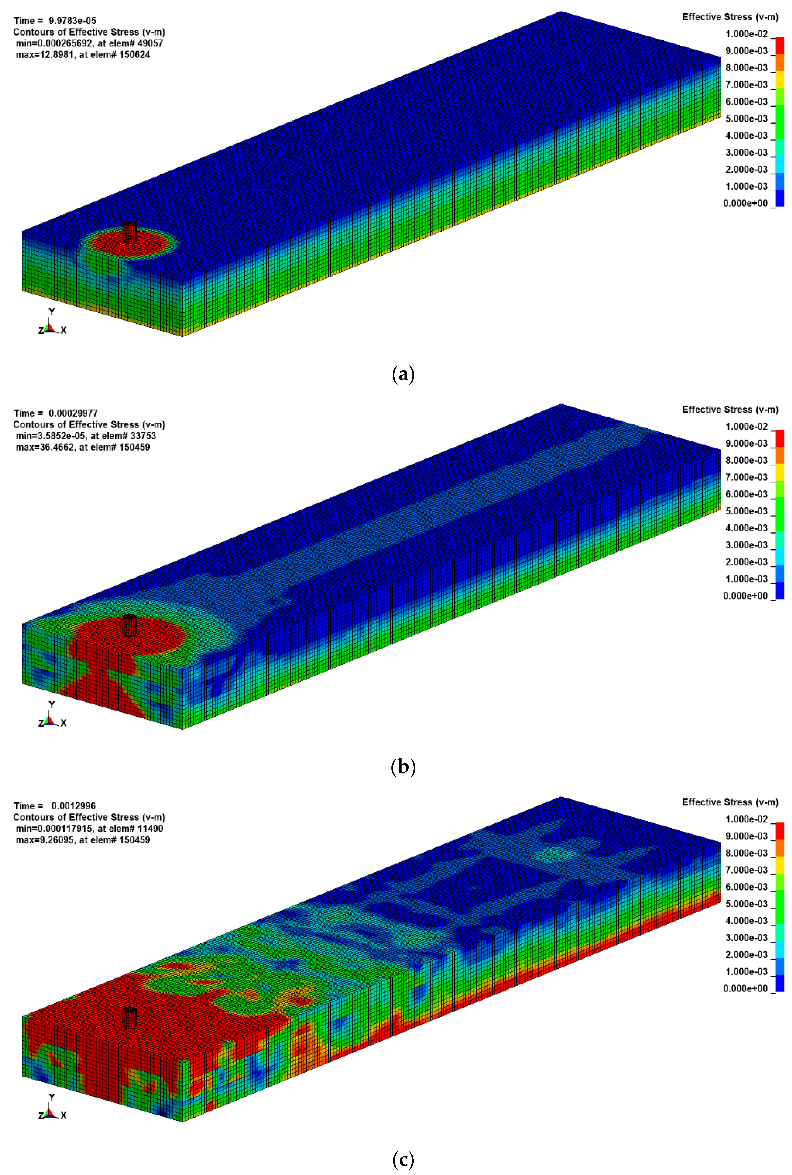Coatings 12 01474 g002