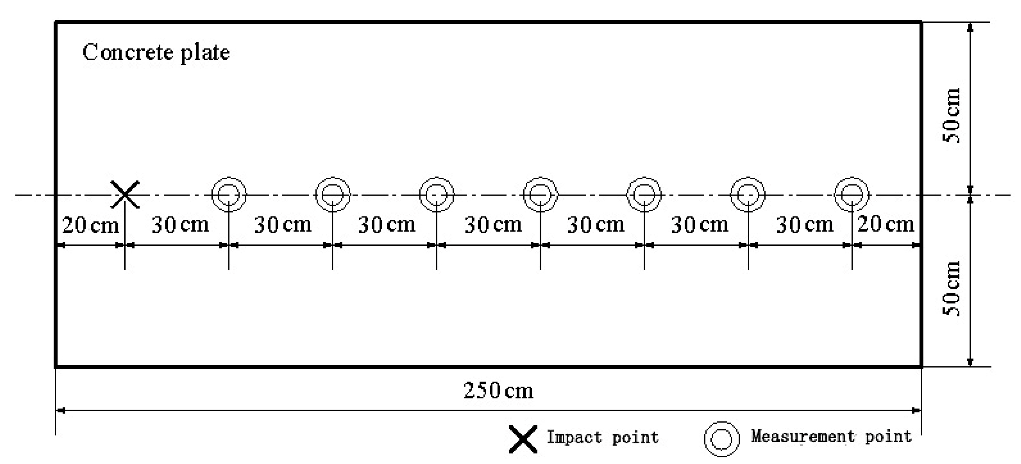 Coatings 12 01474 g006