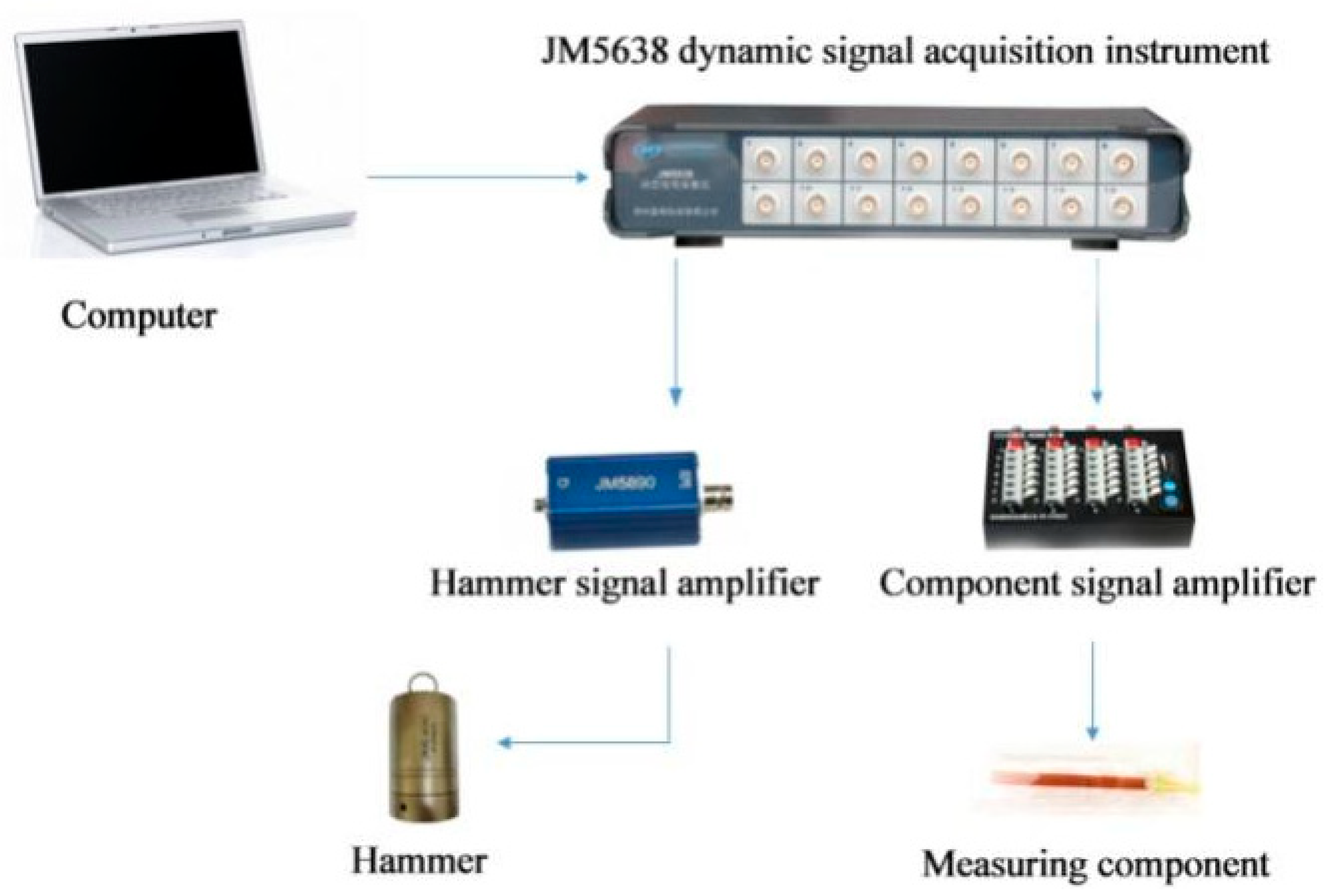 Coatings 12 01474 g007