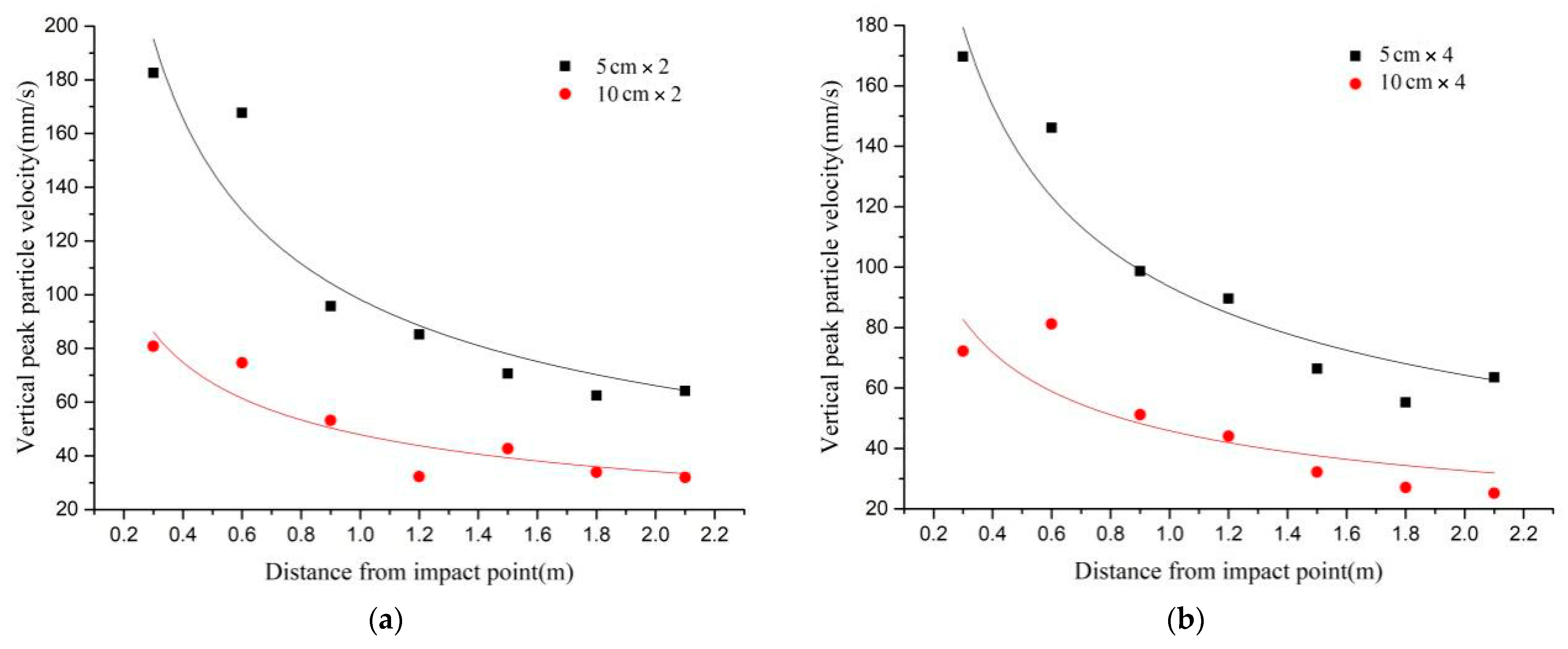 Coatings 12 01474 g011