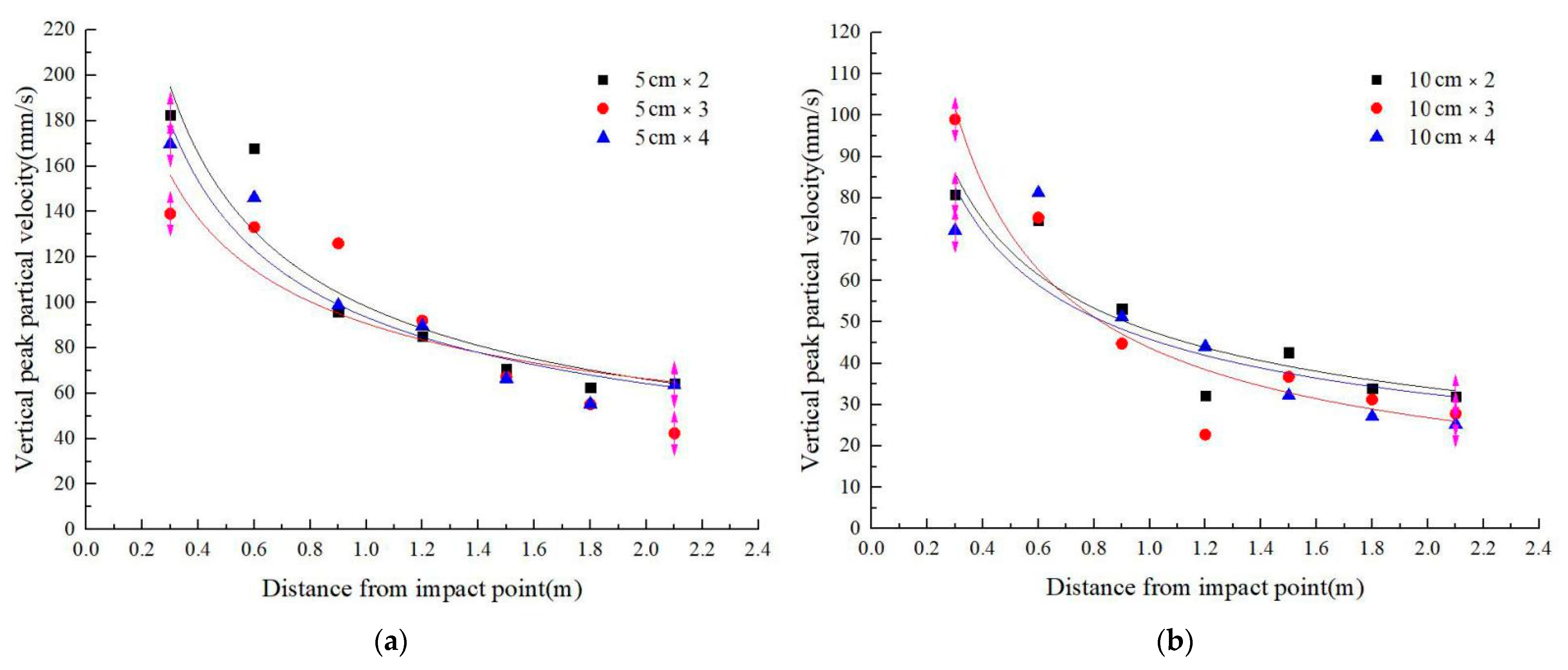 Coatings 12 01474 g012